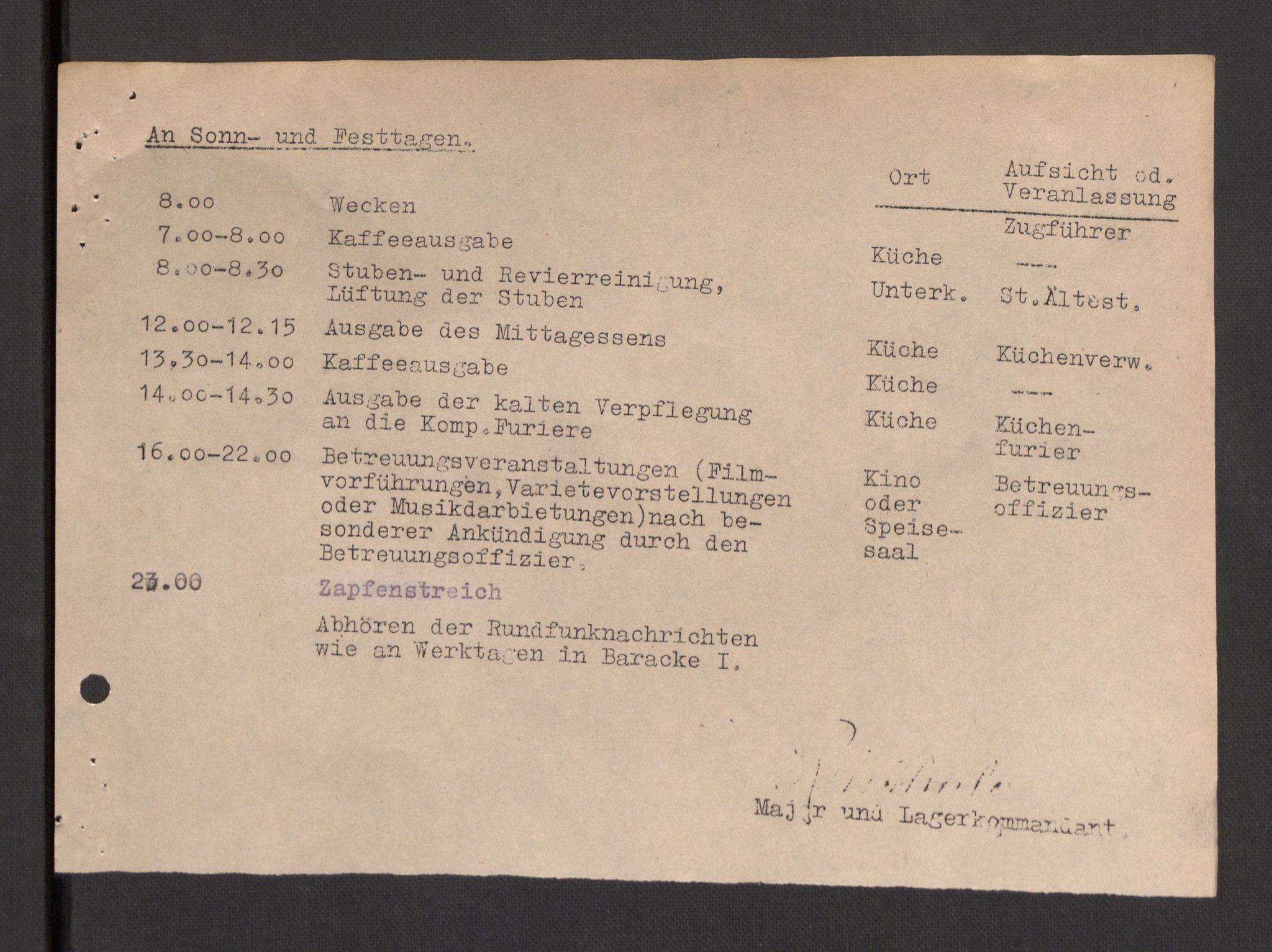 Deutscher Oberbefehlshaber Norwegen (DOBN), AV/RA-RAFA-2197/D/Dja/L0070/0001: DBO Abt. 1a / Lagerordnungen, 1946