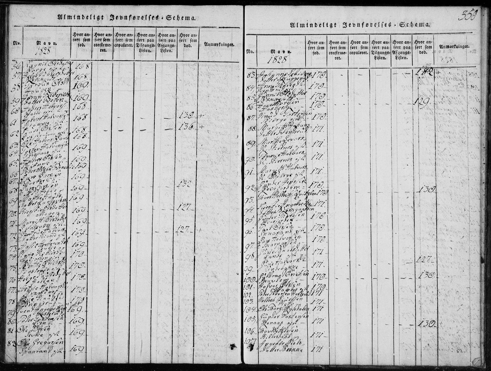 Rollag kirkebøker, AV/SAKO-A-240/G/Ga/L0001: Klokkerbok nr. I 1, 1814-1831, s. 350