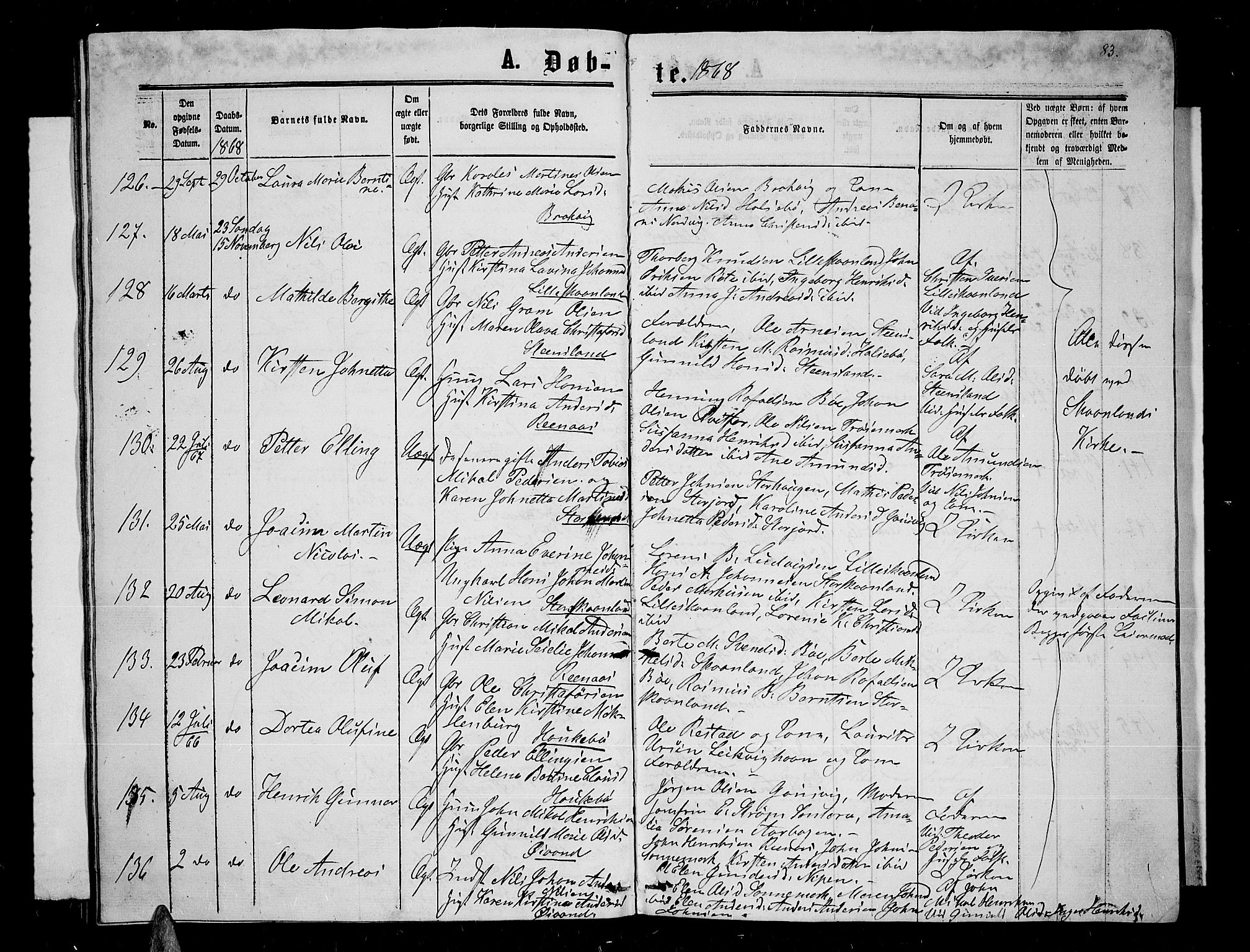 Trondenes sokneprestkontor, AV/SATØ-S-1319/H/Hb/L0008klokker: Klokkerbok nr. 8, 1863-1869, s. 83