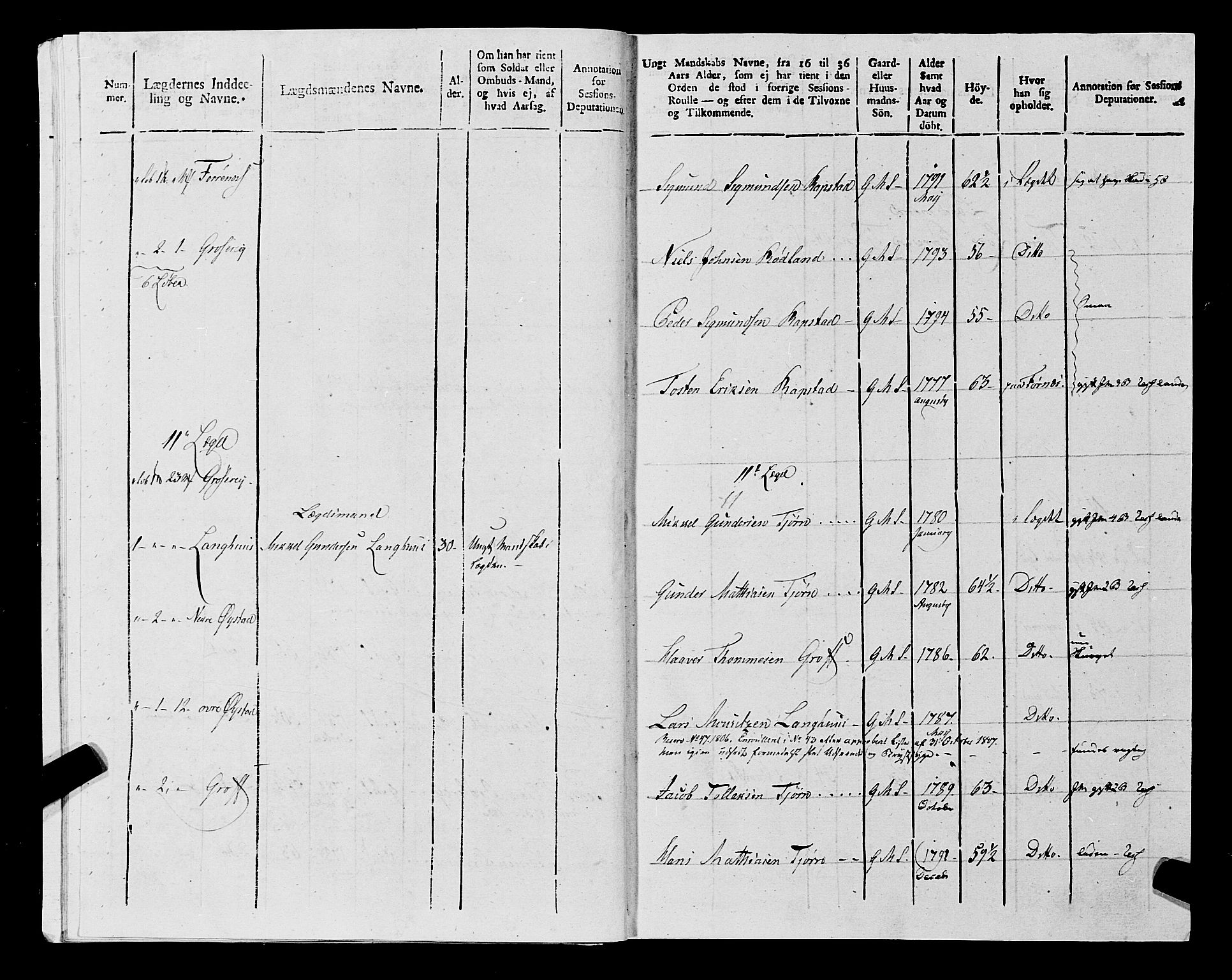 Fylkesmannen i Rogaland, AV/SAST-A-101928/99/3/325/325CA, 1655-1832, s. 9458