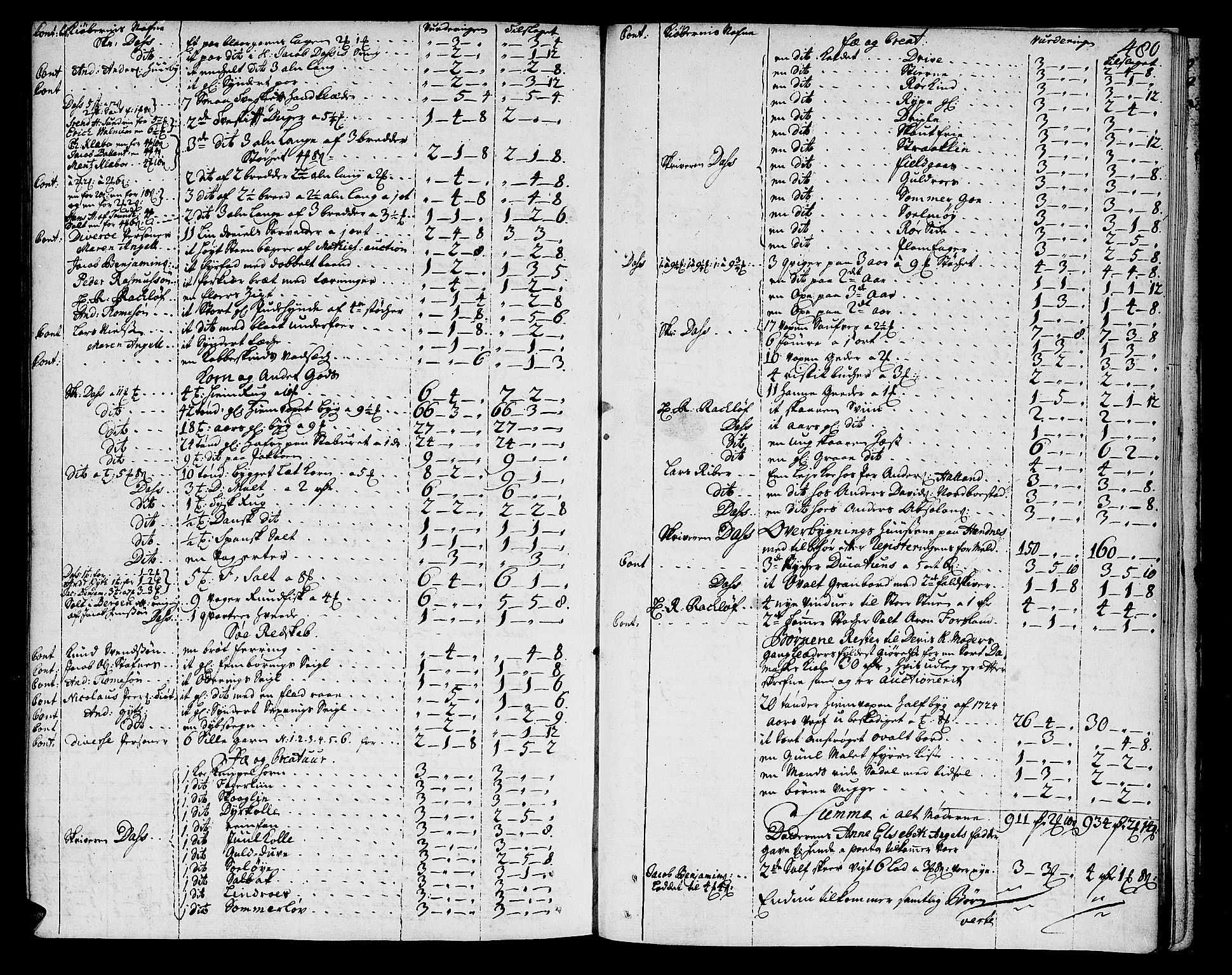 Helgeland sorenskriveri, AV/SAT-A-0004/3/3A/L0006: Skifteprotokoll 5B, 1721-1725, s. 479b-480a