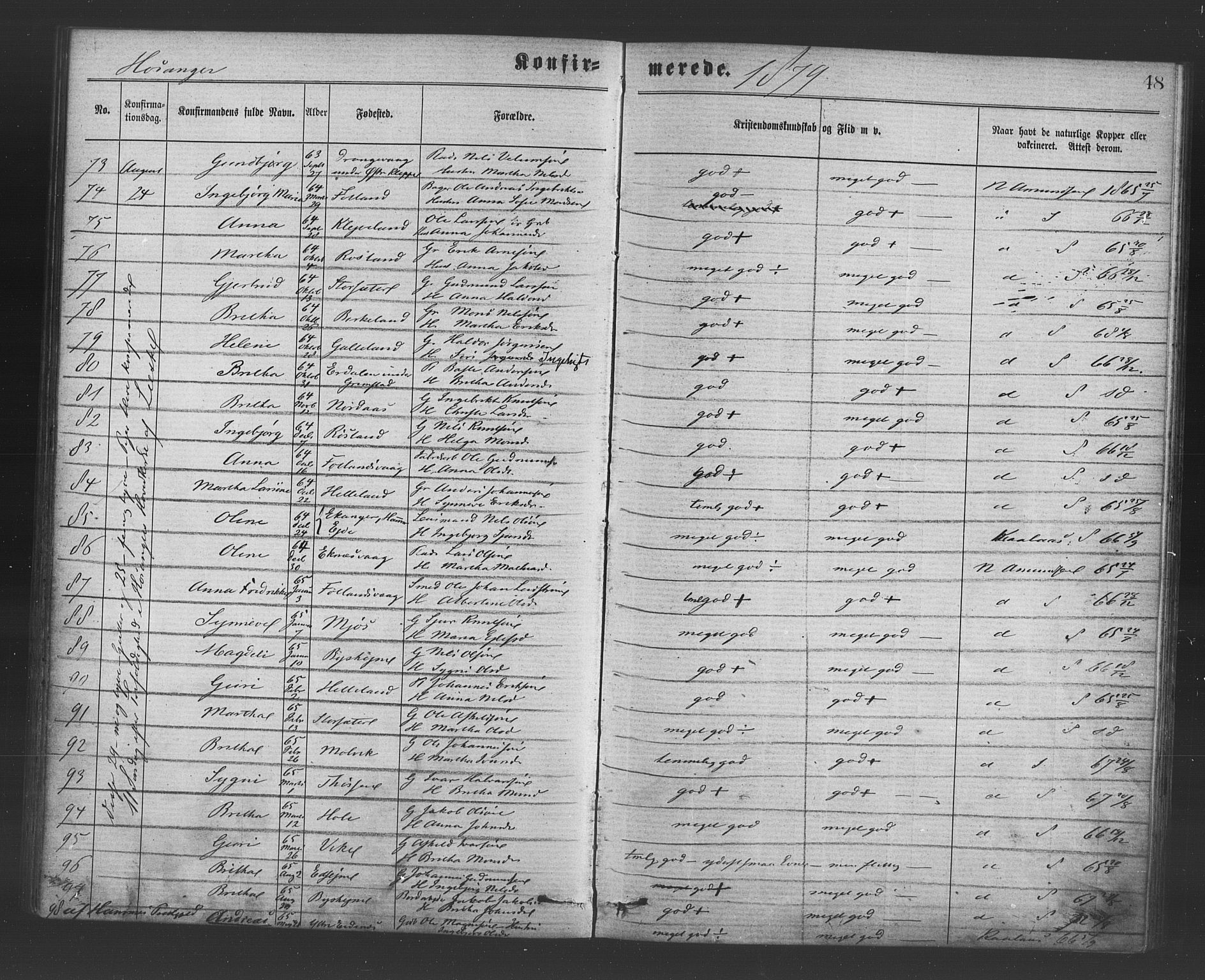 Hosanger sokneprestembete, AV/SAB-A-75801/H/Haa: Ministerialbok nr. A 10, 1877-1879, s. 48