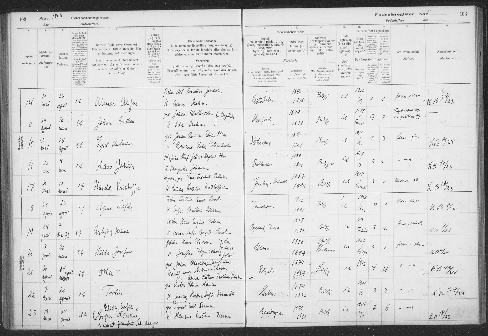 Balsfjord sokneprestembete, AV/SATØ-S-1303/H/Hb/L0059: Fødselsregister nr. 59, 1916-1930, s. 103