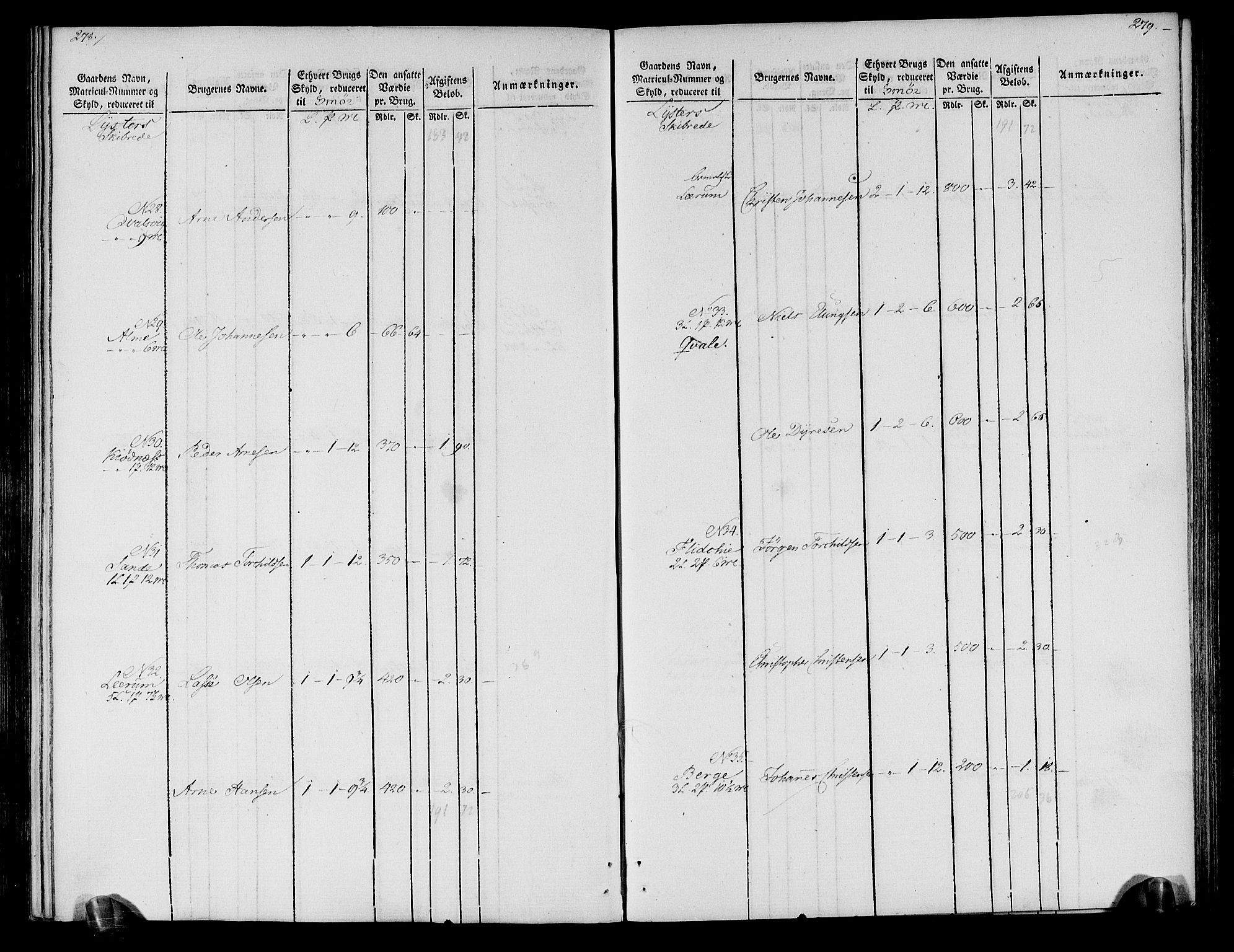 Rentekammeret inntil 1814, Realistisk ordnet avdeling, AV/RA-EA-4070/N/Ne/Nea/L0118: Ytre og Indre Sogn fogderi. Oppebørselsregister, 1803-1804, s. 144