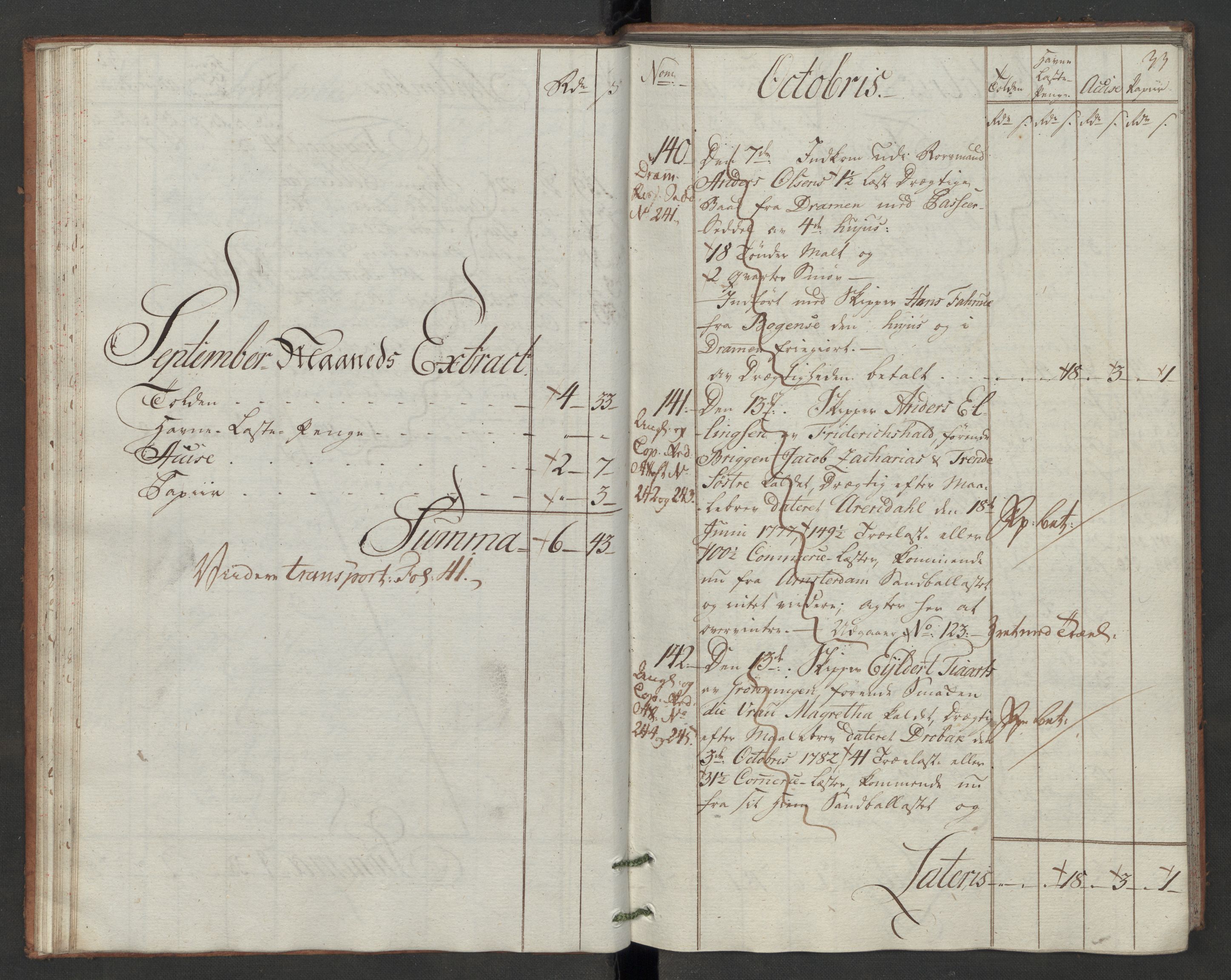 Generaltollkammeret, tollregnskaper, AV/RA-EA-5490/R07/L0046/0001: Tollregnskaper Sand / Inngående hovedtollbok, 1786, s. 32b-33a