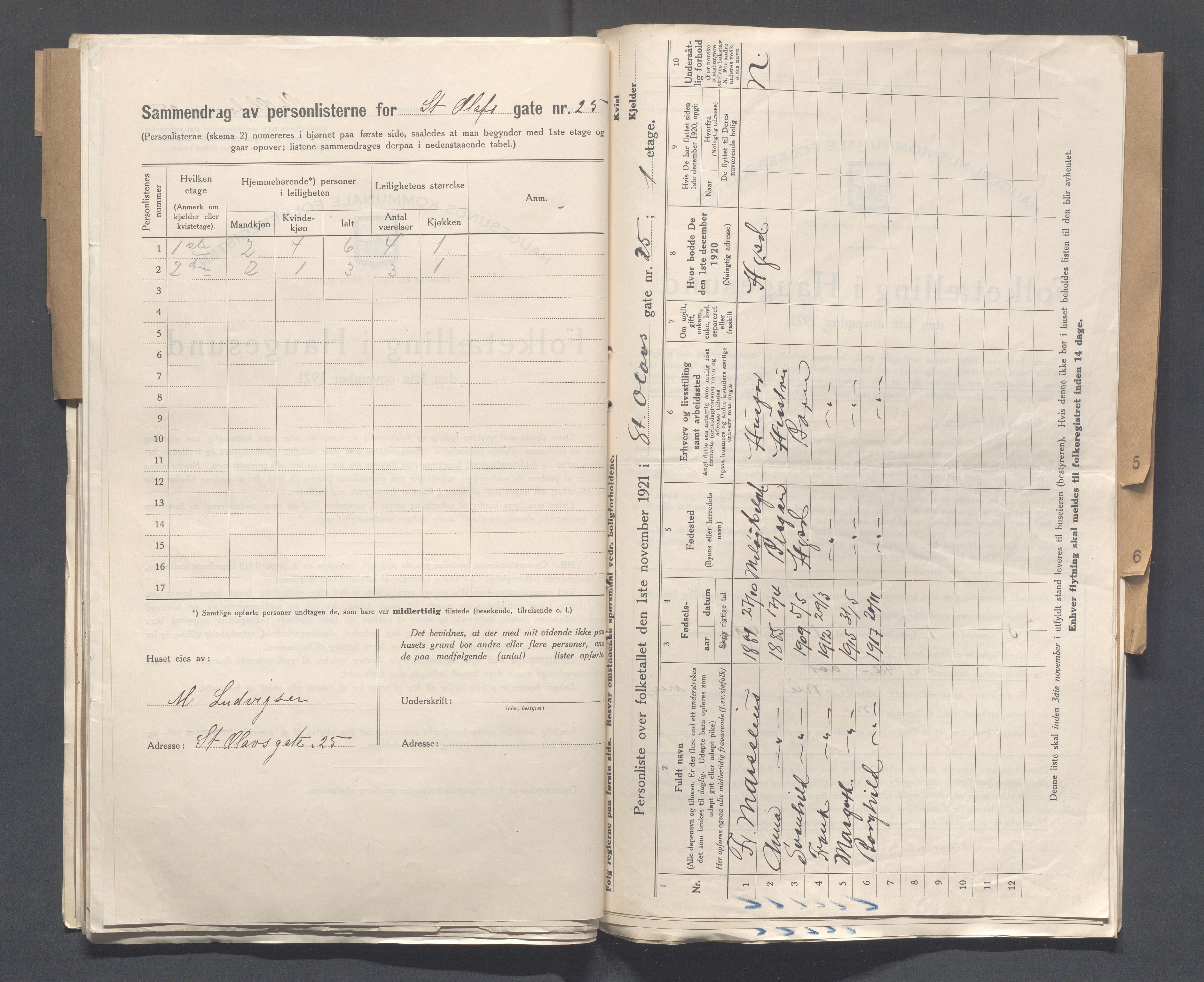 IKAR, Kommunal folketelling 1.11.1921 for Haugesund, 1921, s. 4308