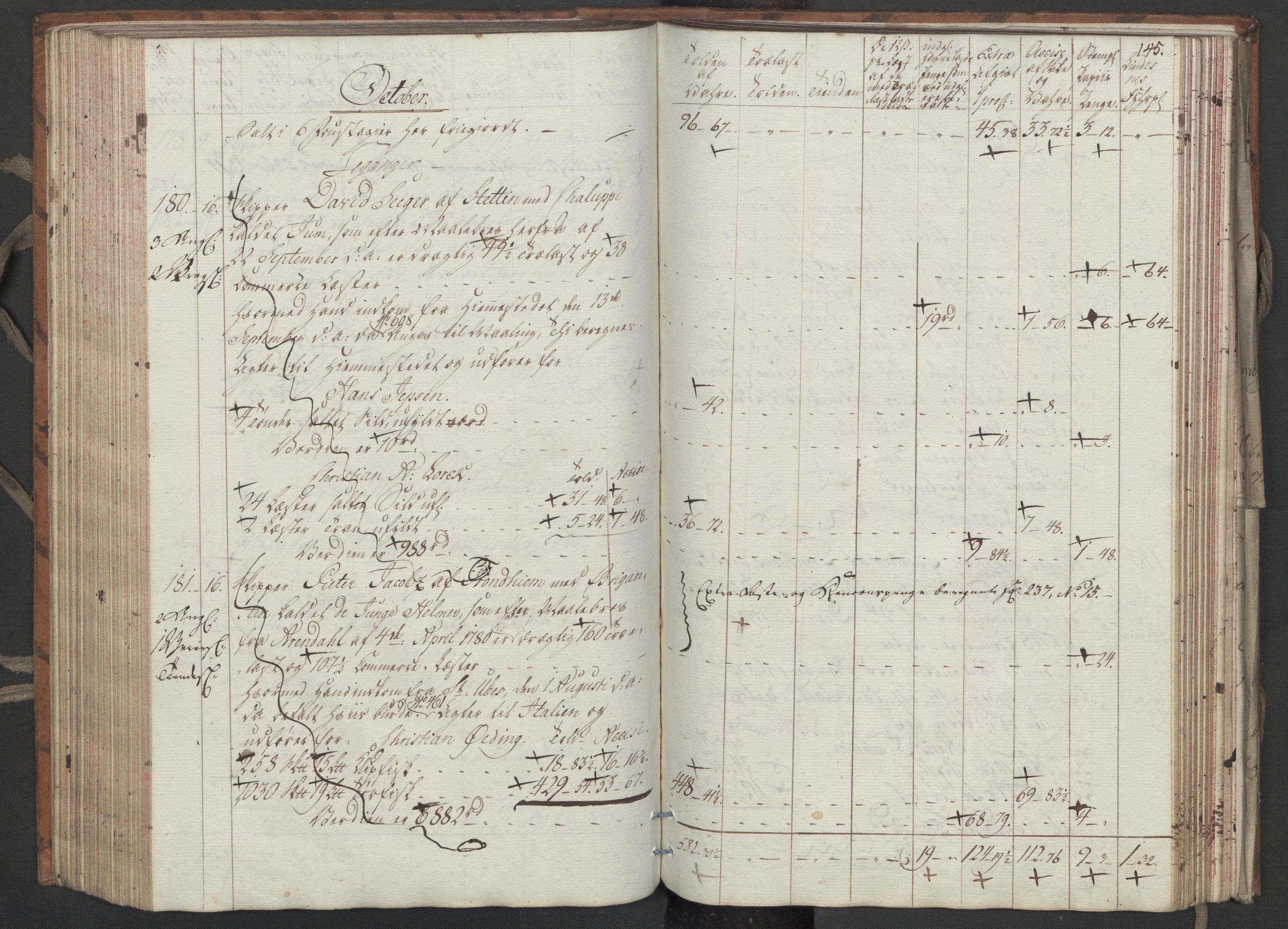 Generaltollkammeret, tollregnskaper, AV/RA-EA-5490/R33/L0206/0001: Tollregnskaper Trondheim A / Utgående tollbok, 1794, s. 144b-145a