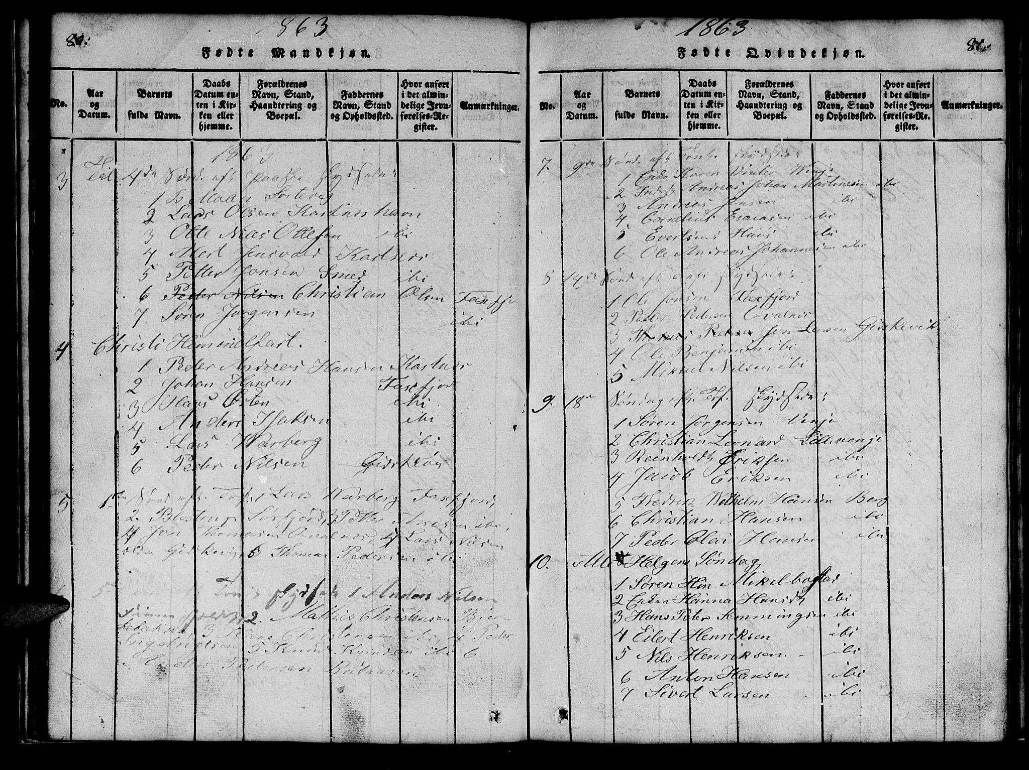 Tranøy sokneprestkontor, SATØ/S-1313/I/Ia/Iab/L0009klokker: Klokkerbok nr. 9, 1829-1834, s. 80-81