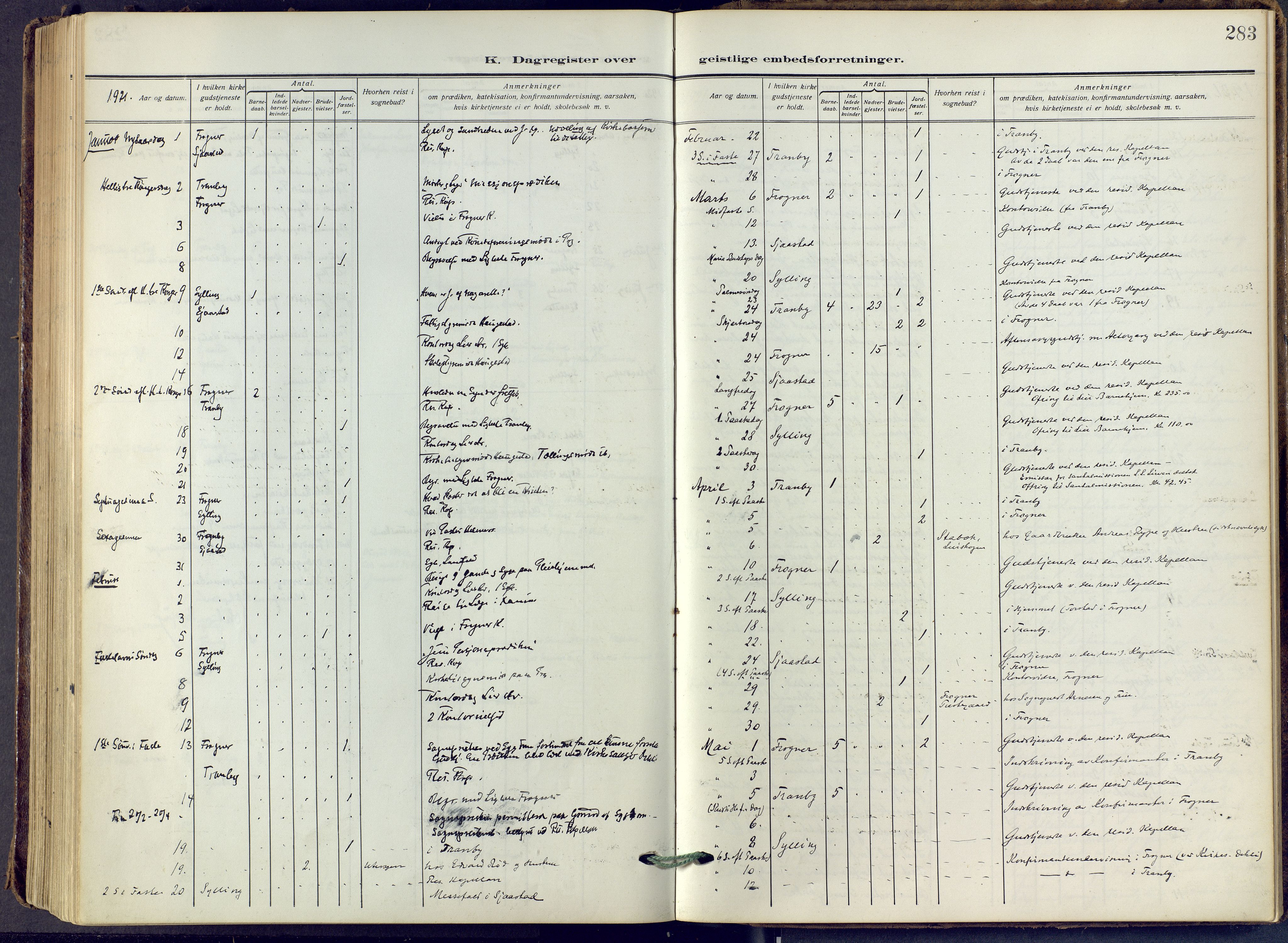Lier kirkebøker, SAKO/A-230/F/Fa/L0019: Ministerialbok nr. I 19, 1918-1928, s. 283