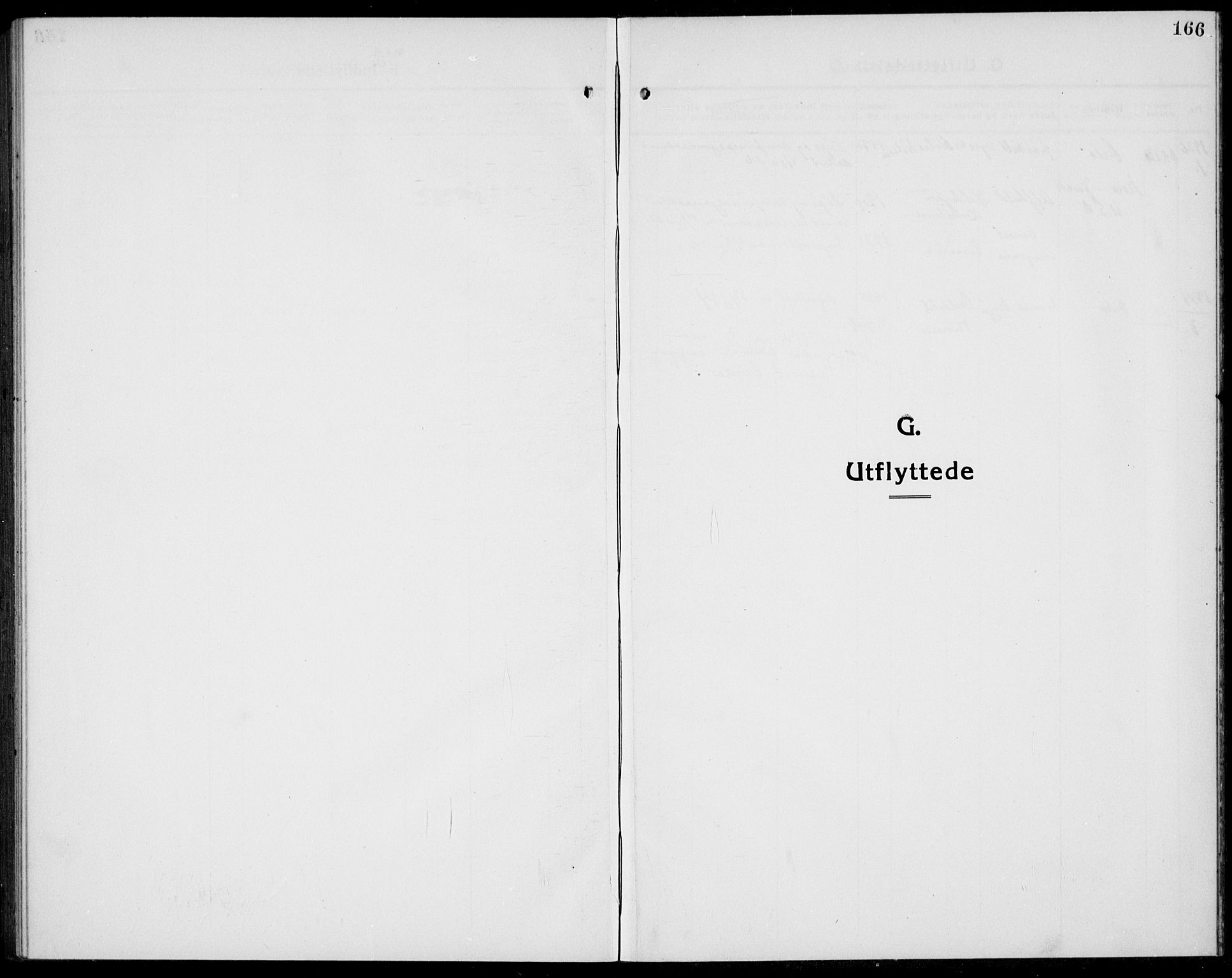 Tjøme kirkebøker, SAKO/A-328/G/Ga/L0003: Klokkerbok nr. 3, 1921-1935, s. 166