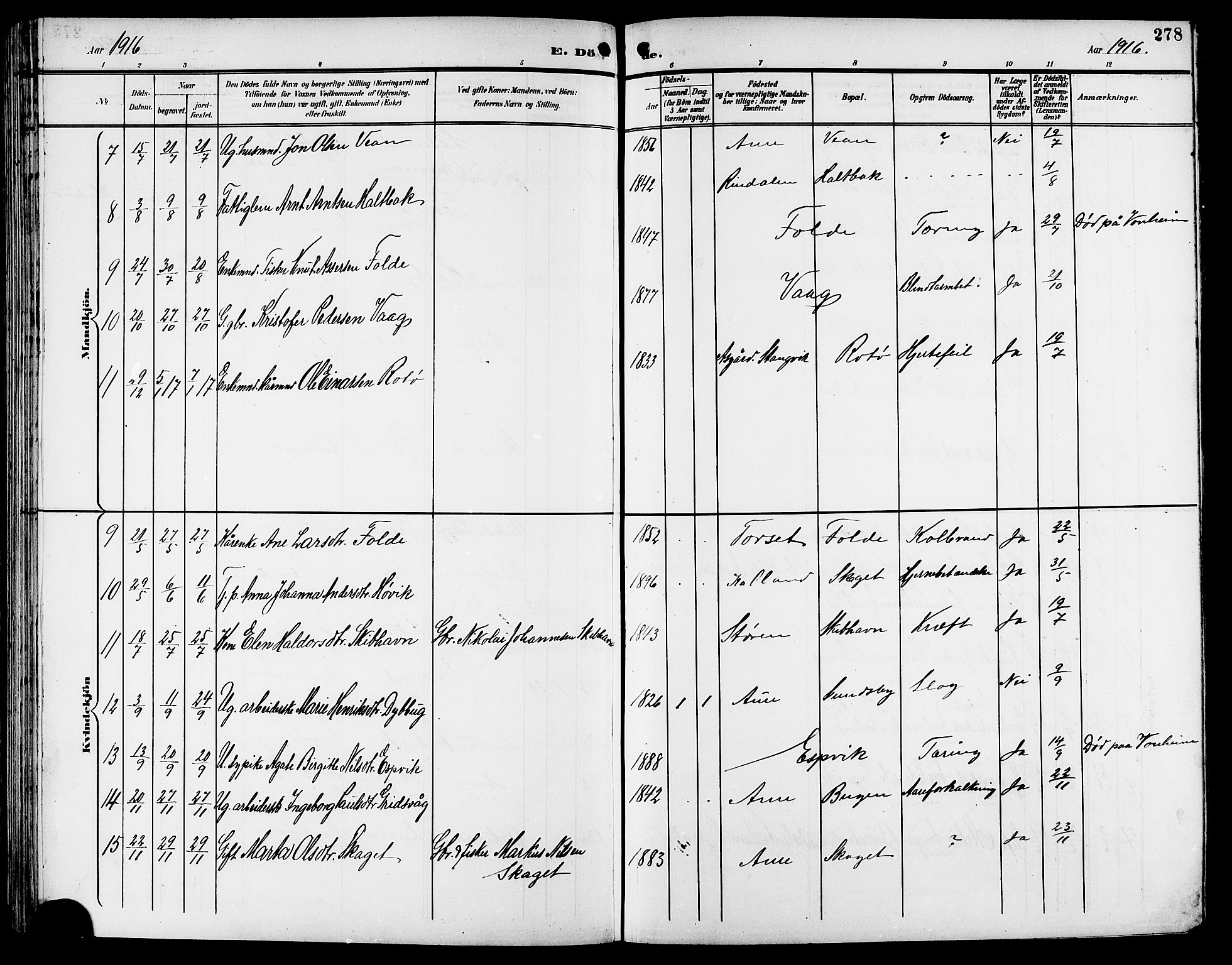 Ministerialprotokoller, klokkerbøker og fødselsregistre - Møre og Romsdal, AV/SAT-A-1454/578/L0910: Klokkerbok nr. 578C03, 1900-1921, s. 278