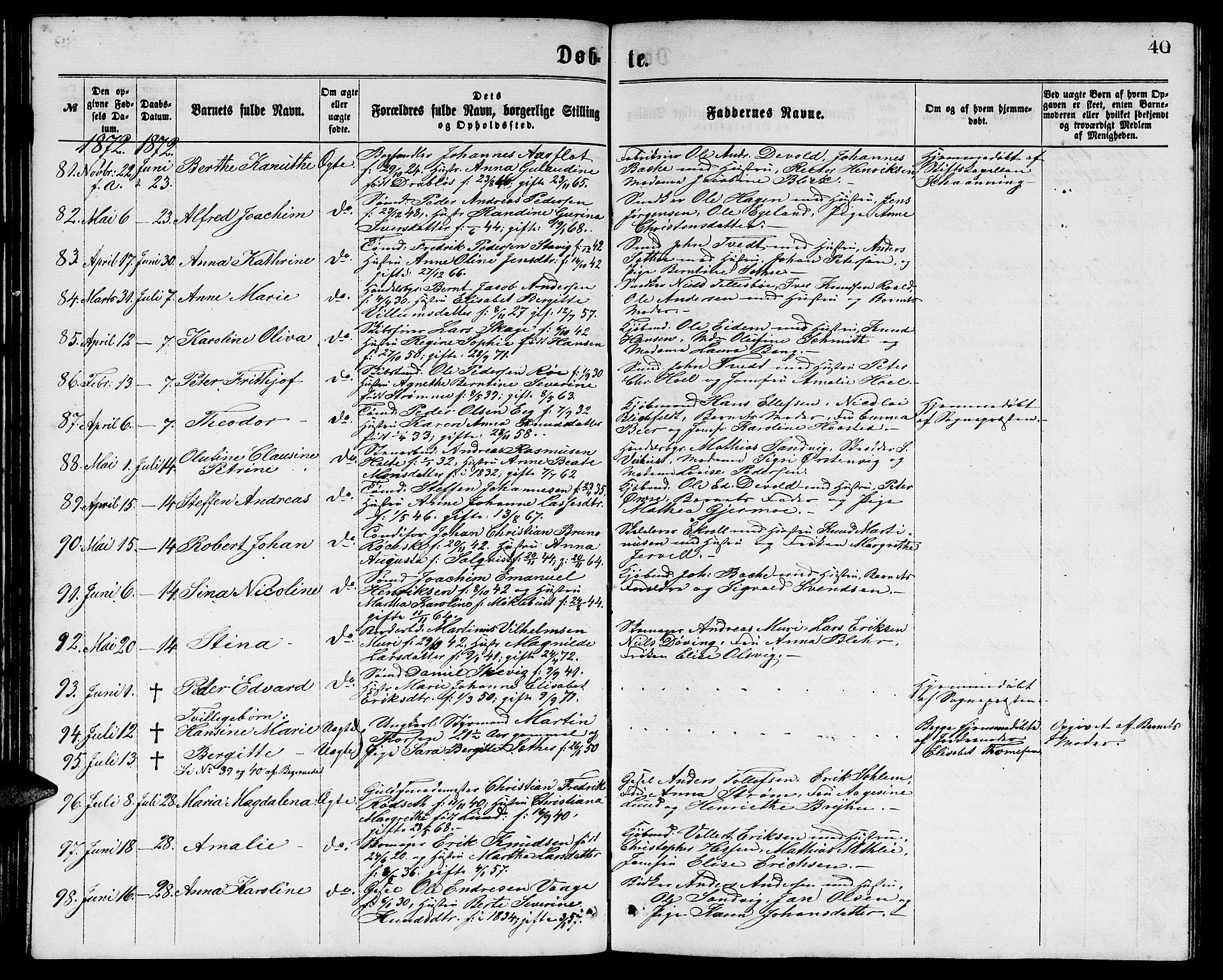 Ministerialprotokoller, klokkerbøker og fødselsregistre - Møre og Romsdal, AV/SAT-A-1454/529/L0465: Klokkerbok nr. 529C02, 1868-1877, s. 40