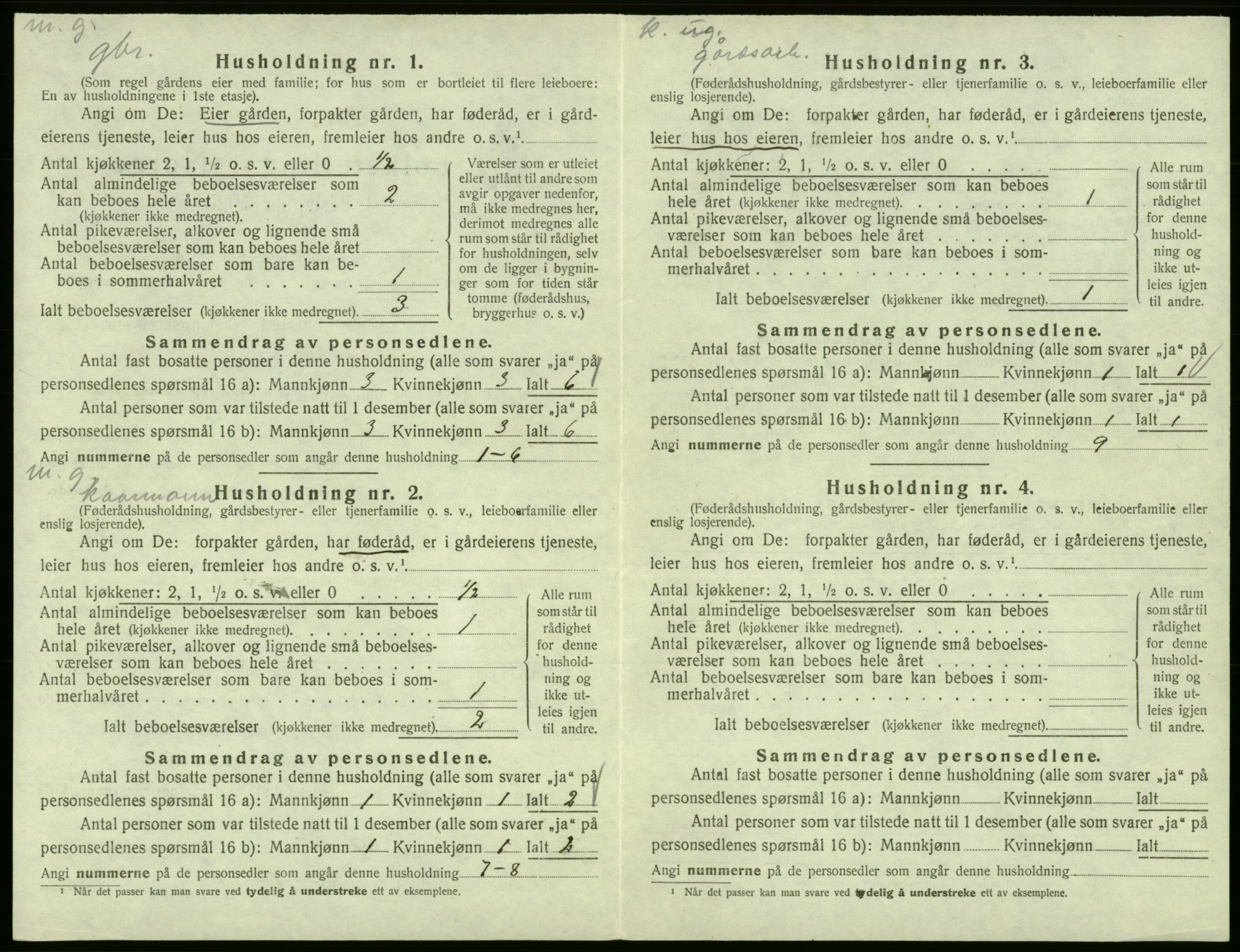 SAB, Folketelling 1920 for 1222 Fitjar herred, 1920, s. 251