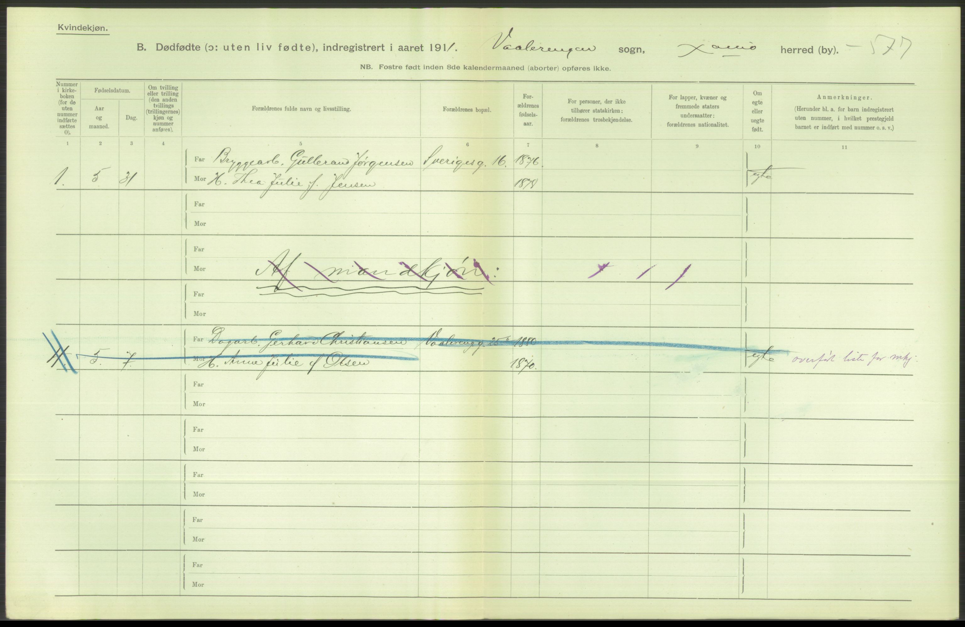 Statistisk sentralbyrå, Sosiodemografiske emner, Befolkning, RA/S-2228/D/Df/Dfb/Dfba/L0010: Kristiania: Døde kvinner samt dødfødte., 1911, s. 148