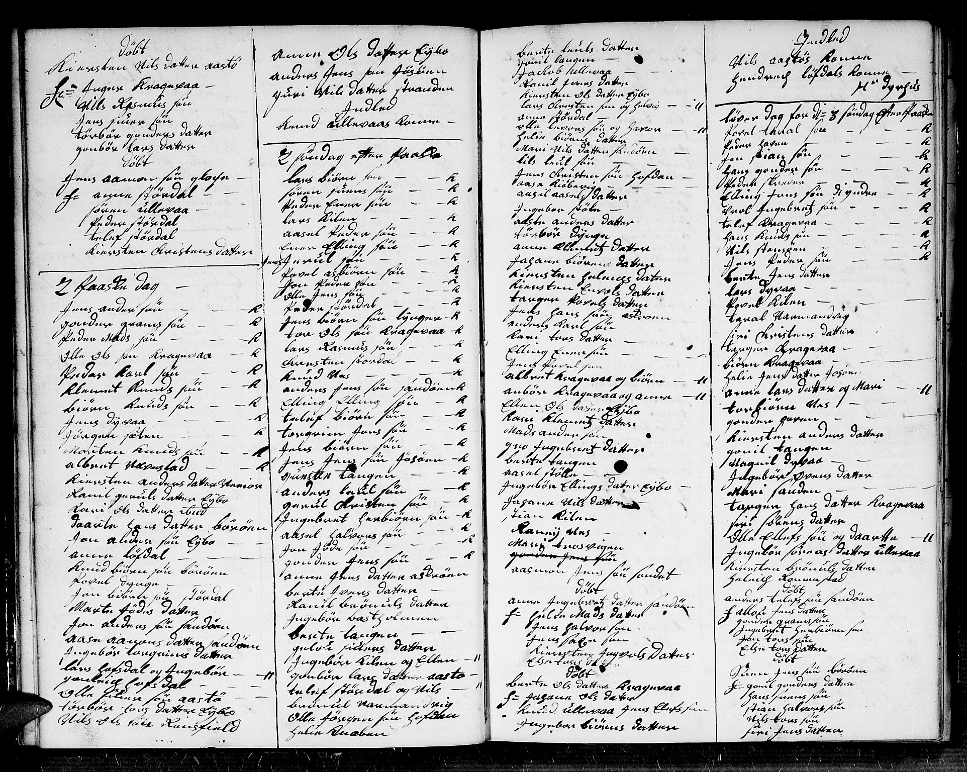 Dypvåg sokneprestkontor, AV/SAK-1111-0007/F/Fb/Fba/L0006: Klokkerbok nr. B 6, 1746-1762, s. 14
