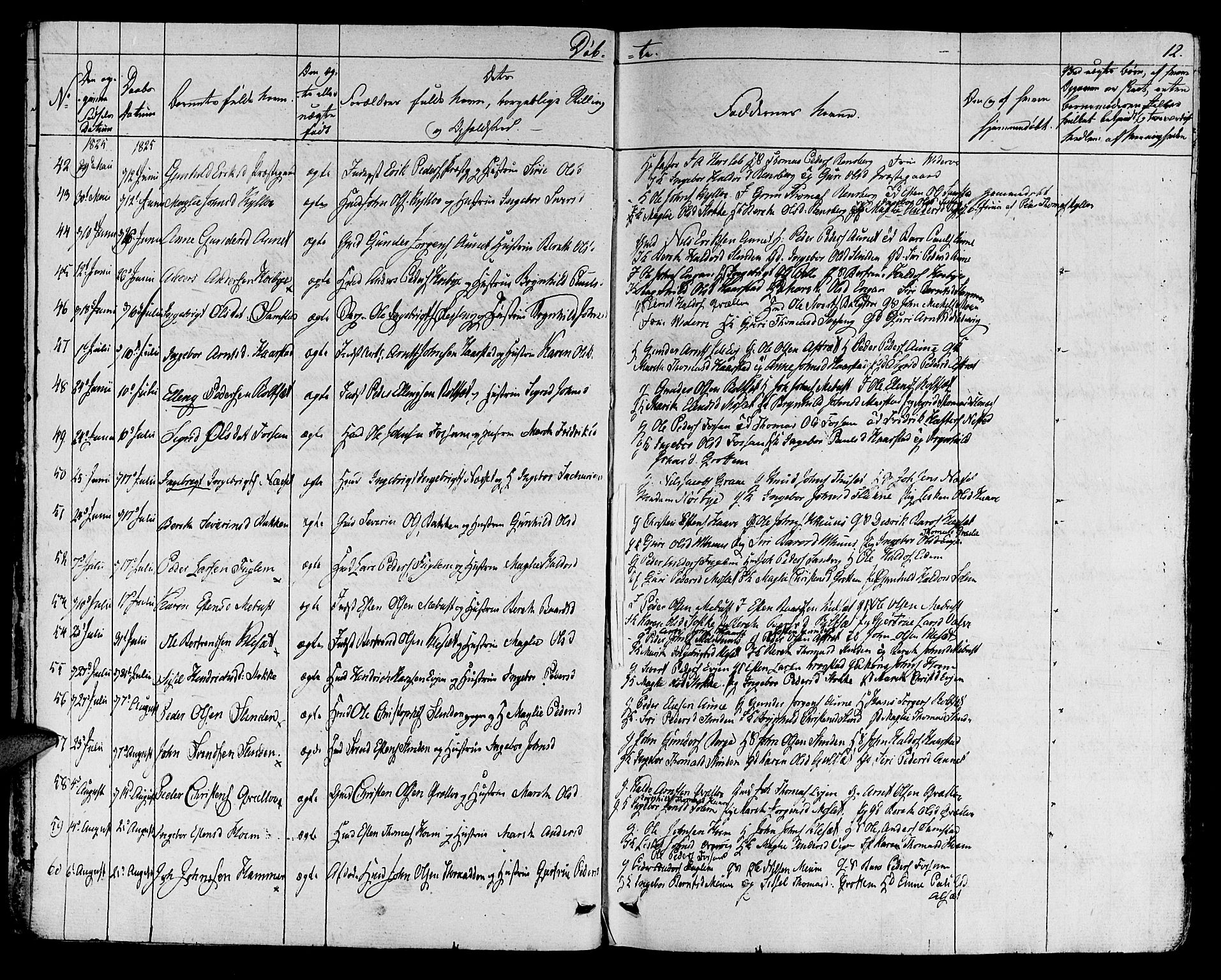 Ministerialprotokoller, klokkerbøker og fødselsregistre - Sør-Trøndelag, SAT/A-1456/695/L1143: Ministerialbok nr. 695A05 /1, 1824-1842, s. 12