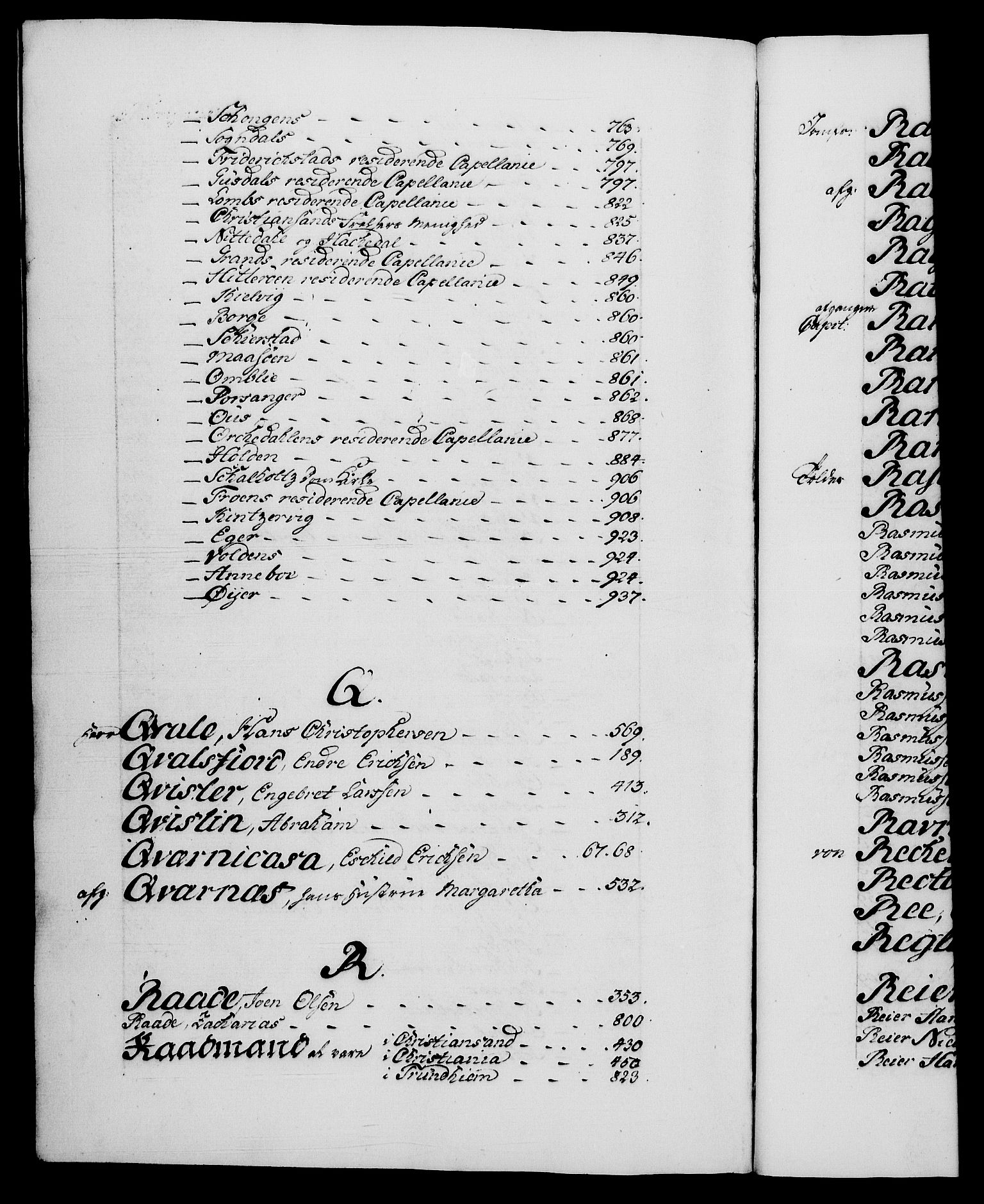 Danske Kanselli 1572-1799, RA/EA-3023/F/Fc/Fca/Fcaa/L0047: Norske registre, 1776-1778