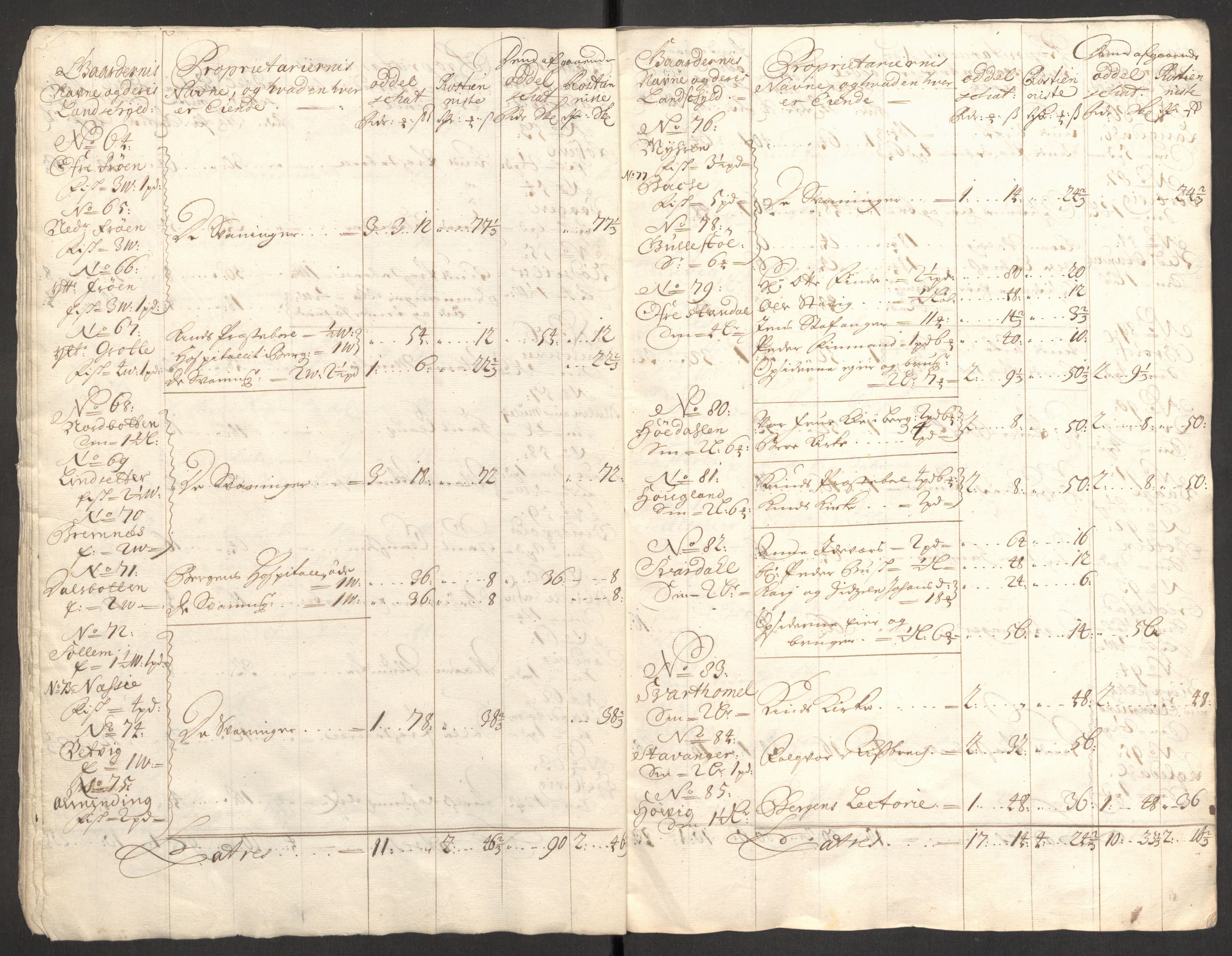 Rentekammeret inntil 1814, Reviderte regnskaper, Fogderegnskap, AV/RA-EA-4092/R53/L3425: Fogderegnskap Sunn- og Nordfjord, 1700-1701, s. 29