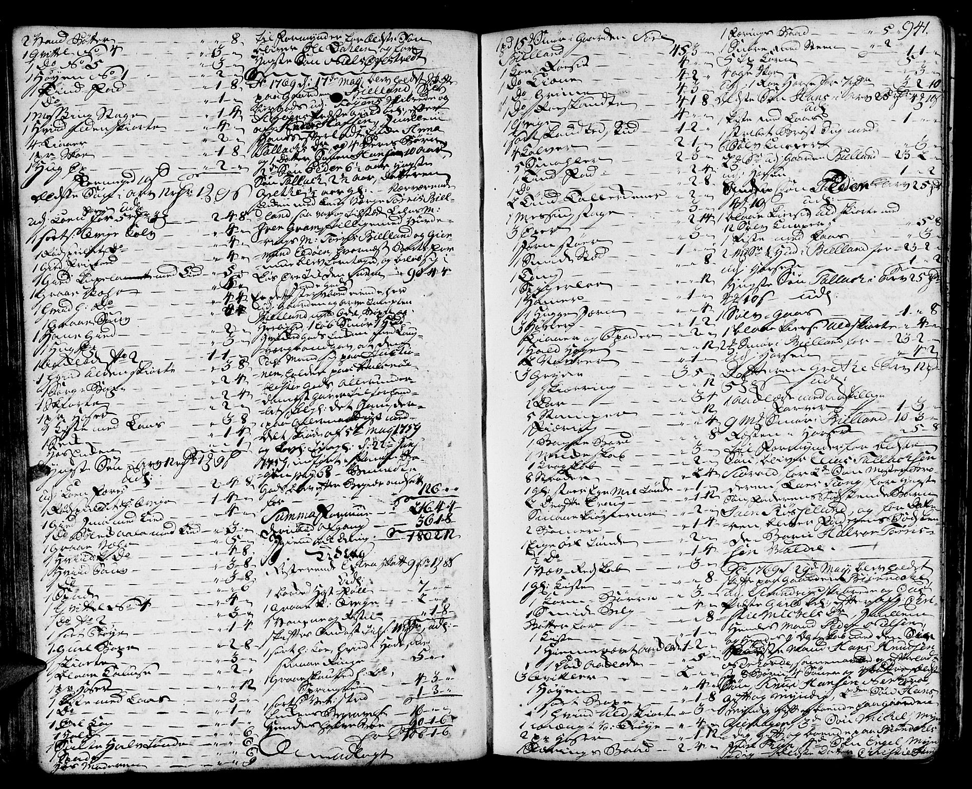 Sunnhordland sorenskrivar, SAB/A-2401/1/H/Ha/Haa/L0007: Skifteprotokollar. Register på lesesal. Fol. 901- ut, 1768-1773, s. 940b-941a