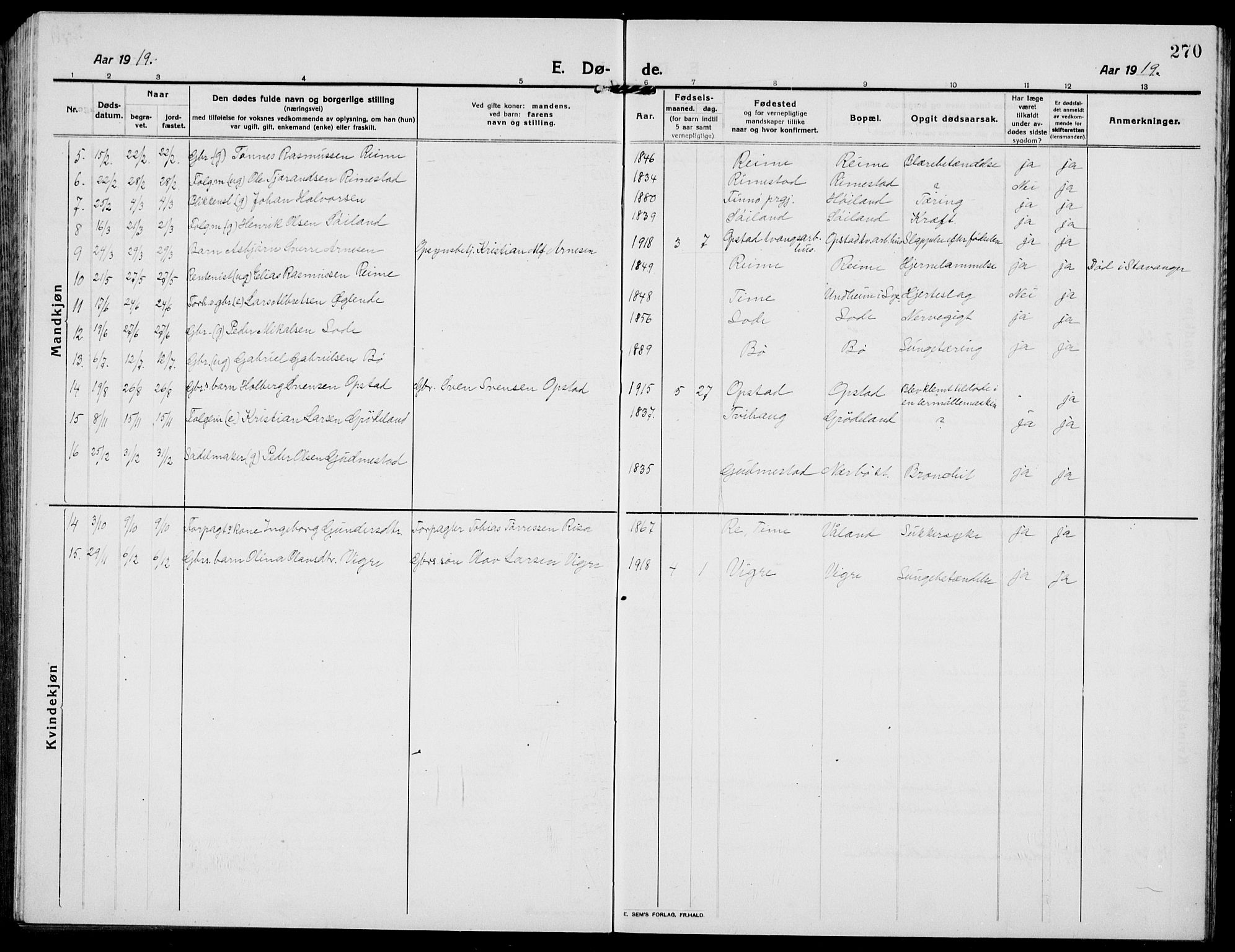 Hå sokneprestkontor, SAST/A-101801/001/30BB/L0007: Klokkerbok nr. B 7, 1912-1939, s. 270