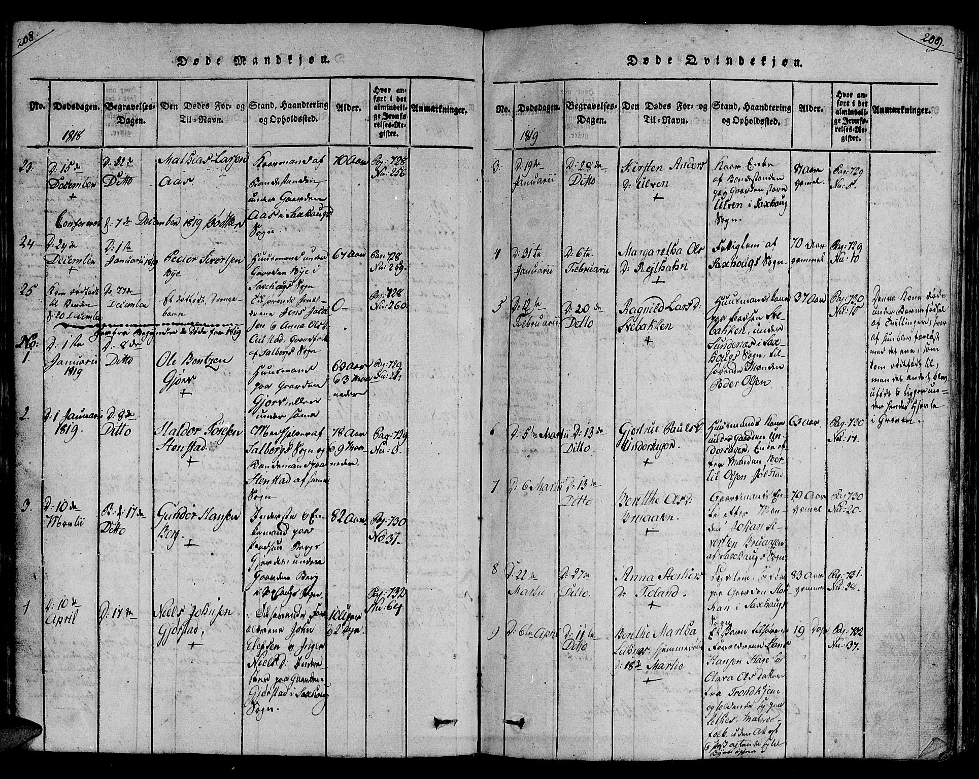 Ministerialprotokoller, klokkerbøker og fødselsregistre - Nord-Trøndelag, SAT/A-1458/730/L0275: Ministerialbok nr. 730A04, 1816-1822, s. 208-209