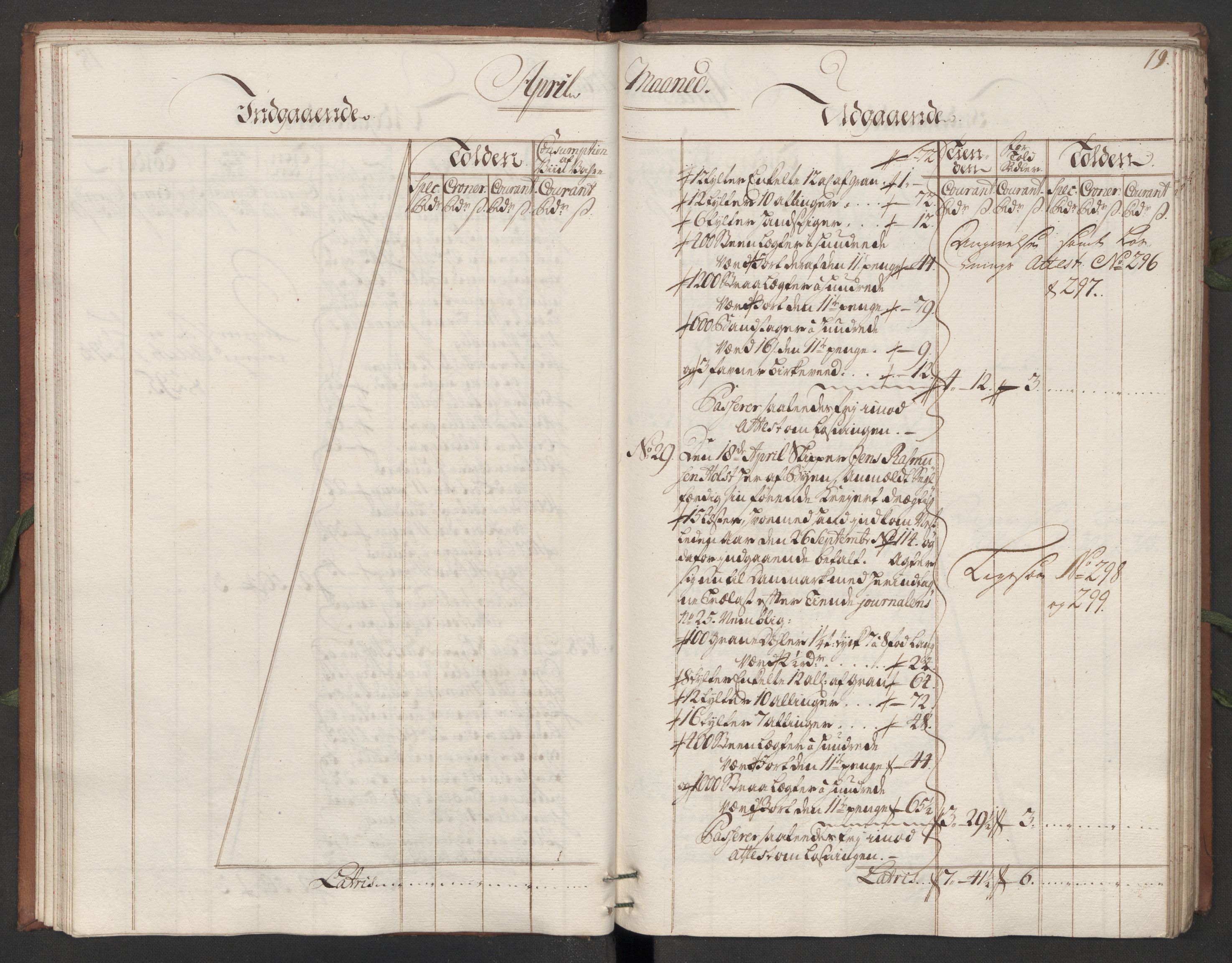 Generaltollkammeret, tollregnskaper, AV/RA-EA-5490/R10/L0012/0001: Tollregnskaper Tønsberg / Hovedtollbok, 1733, s. 18b-19a