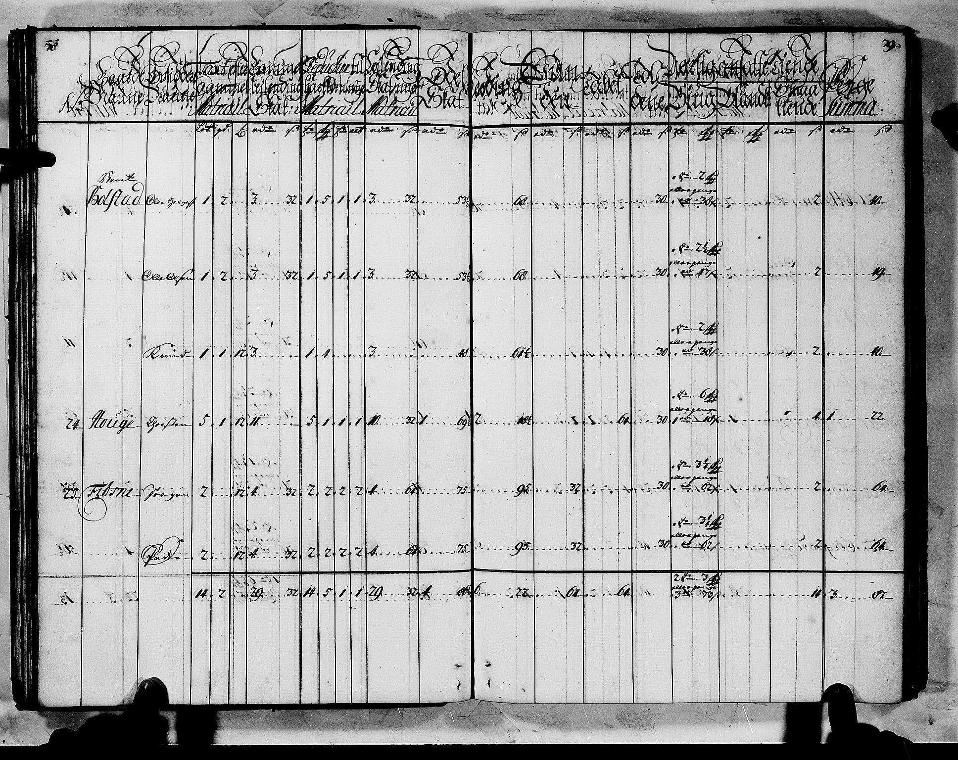 Rentekammeret inntil 1814, Realistisk ordnet avdeling, AV/RA-EA-4070/N/Nb/Nbf/L0144: Indre Sogn matrikkelprotokoll, 1723, s. 41