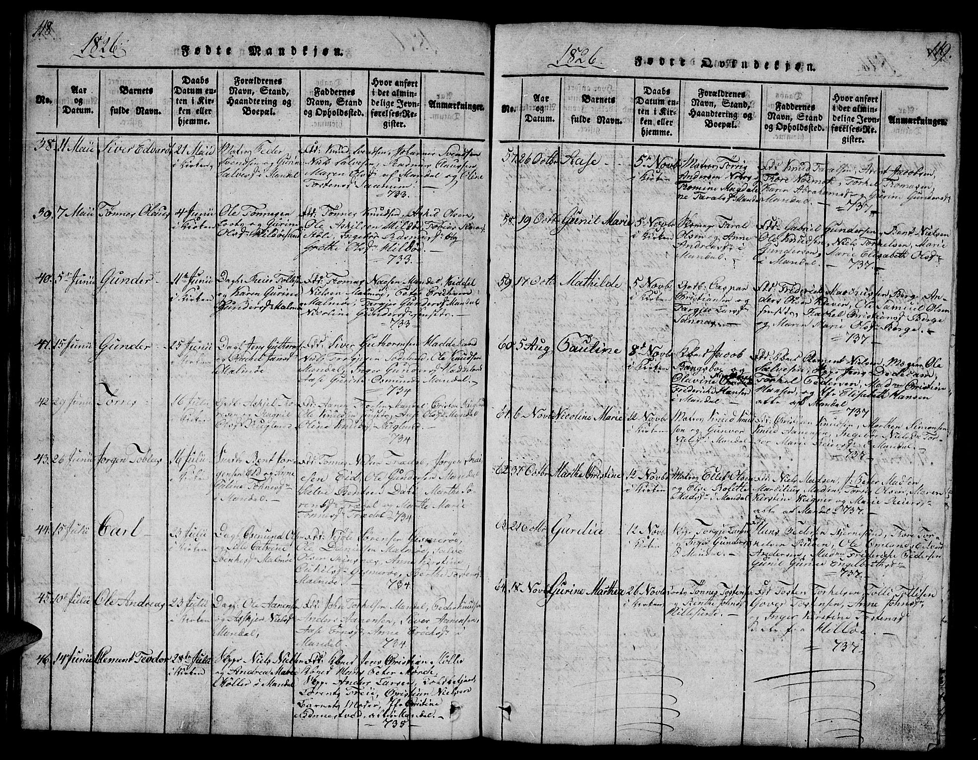Mandal sokneprestkontor, AV/SAK-1111-0030/F/Fb/Fba/L0001: Klokkerbok nr. B 1, 1818-1830, s. 118-119