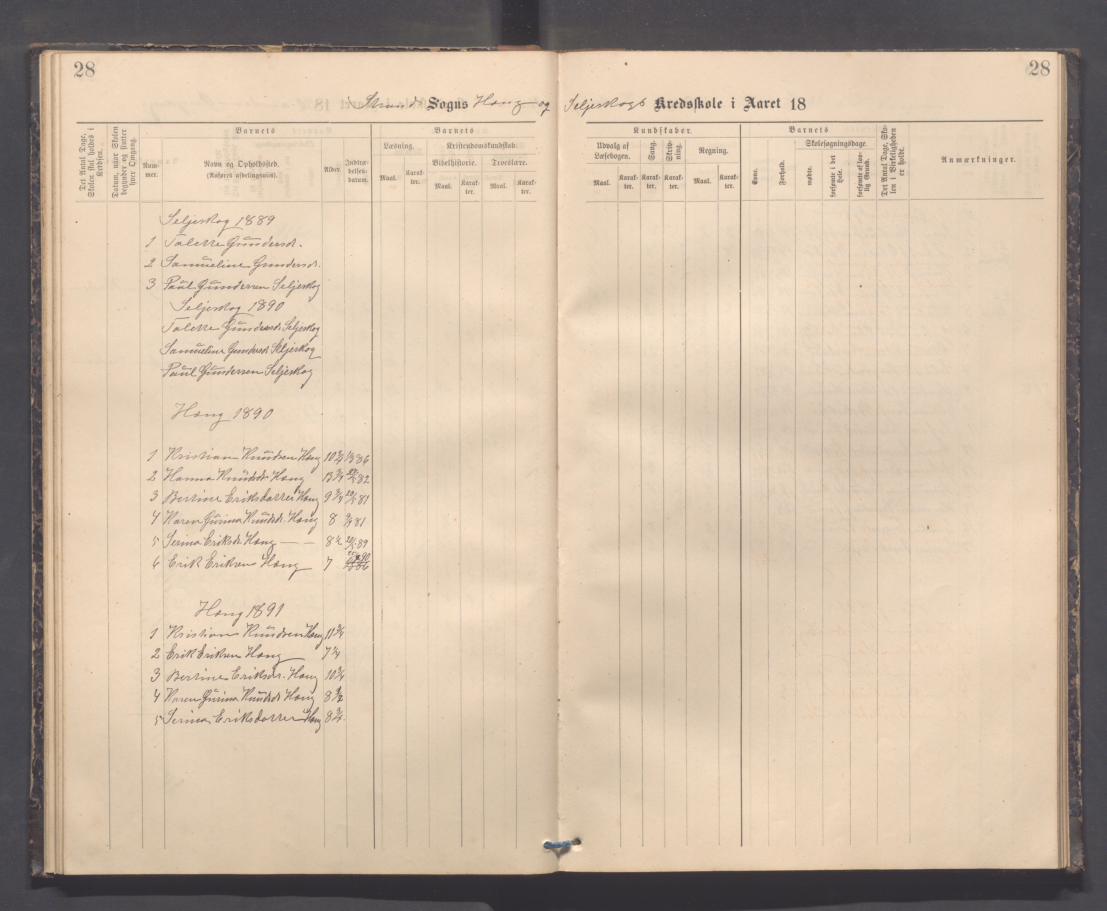 Strand kommune - Kyrkjebygda skole/Breidablikk skole/Tau skole, IKAR/A-154/H/L0001: Skoleprotokoll for Kyrkjebygda krins, 1884-1896, s. 28