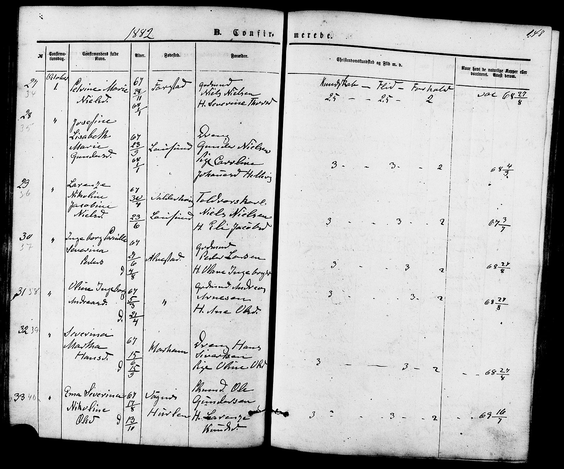 Ministerialprotokoller, klokkerbøker og fødselsregistre - Møre og Romsdal, AV/SAT-A-1454/536/L0500: Ministerialbok nr. 536A09, 1876-1889, s. 148