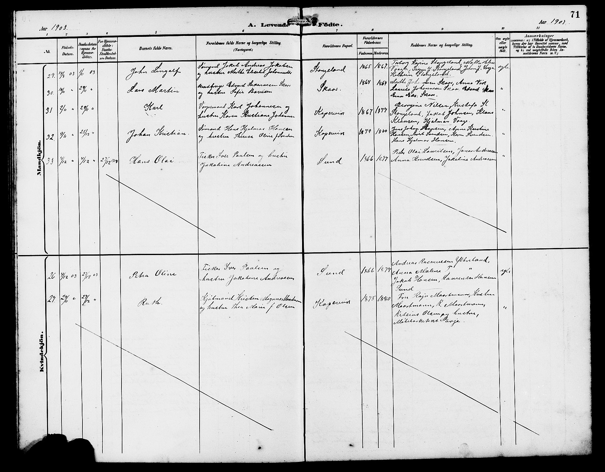 Kopervik sokneprestkontor, AV/SAST-A-101850/H/Ha/Hab/L0003: Klokkerbok nr. B 3, 1891-1909, s. 71