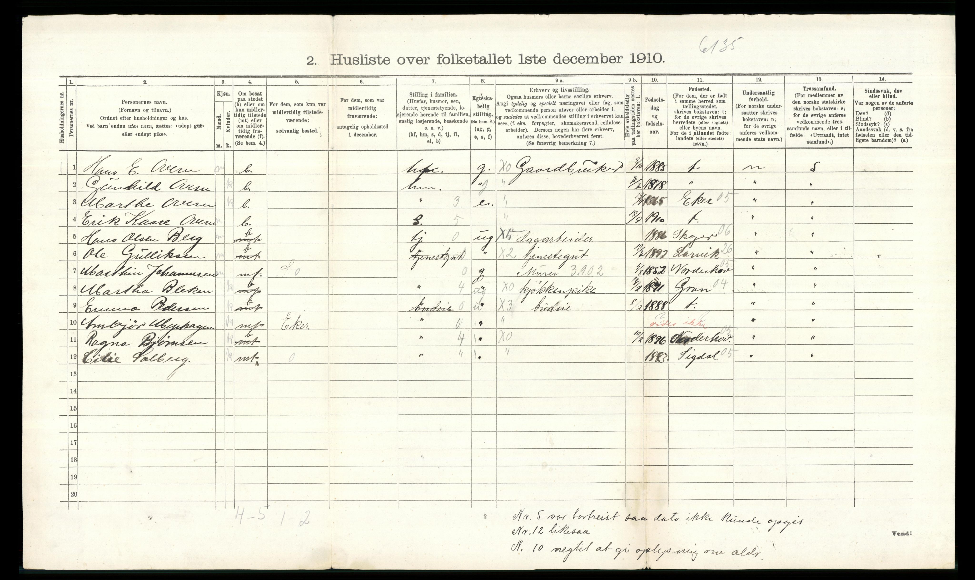 RA, Folketelling 1910 for 0623 Modum herred, 1910, s. 2129