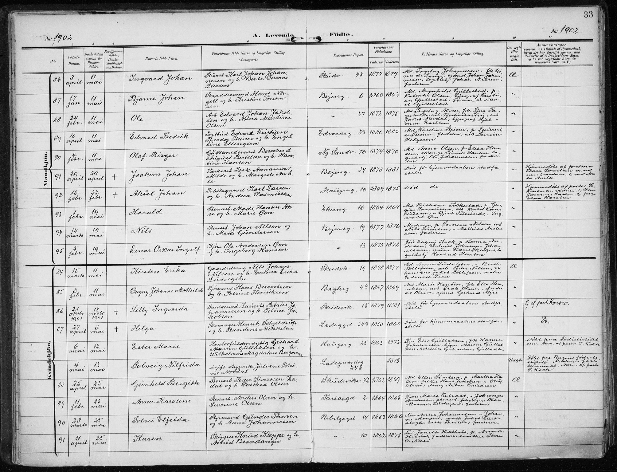 Sandviken Sokneprestembete, SAB/A-77601/H/Ha/L0006: Ministerialbok nr. B 3, 1901-1912, s. 33