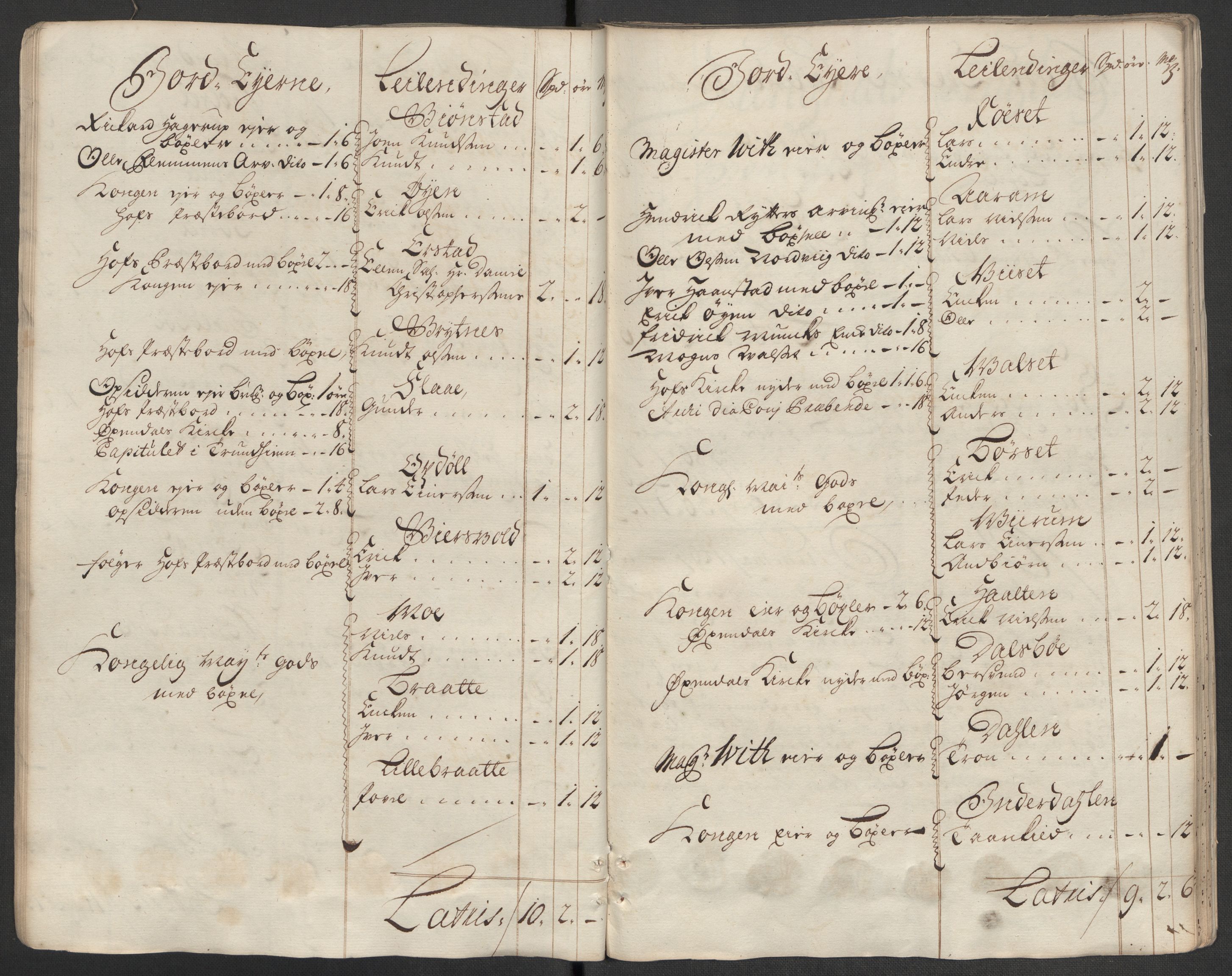 Rentekammeret inntil 1814, Reviderte regnskaper, Fogderegnskap, AV/RA-EA-4092/R56/L3750: Fogderegnskap Nordmøre, 1717, s. 42