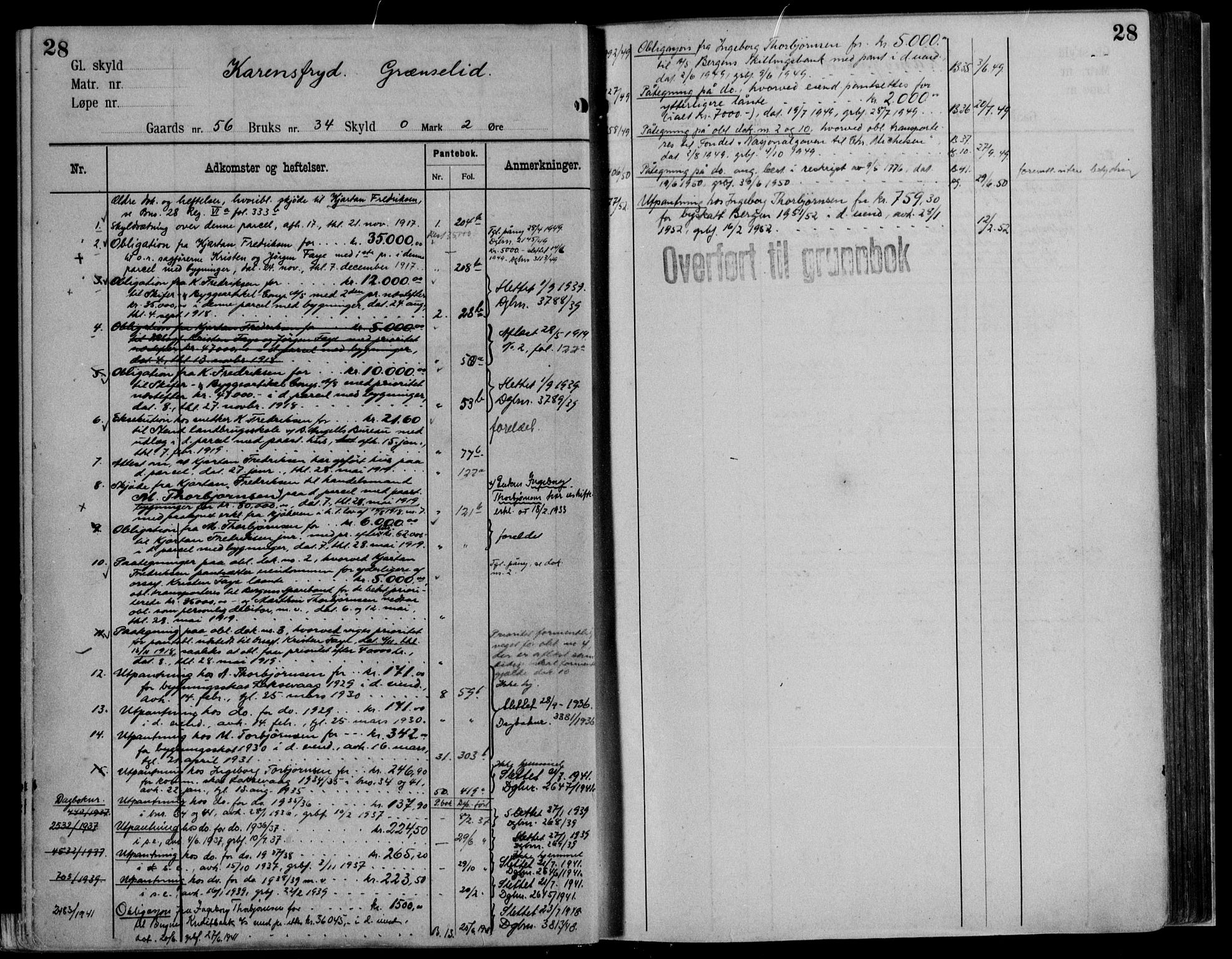 Midhordland sorenskriveri, AV/SAB-A-3001/1/G/Ga/Gab/L0115: Panteregister nr. II.A.b.115, s. 28