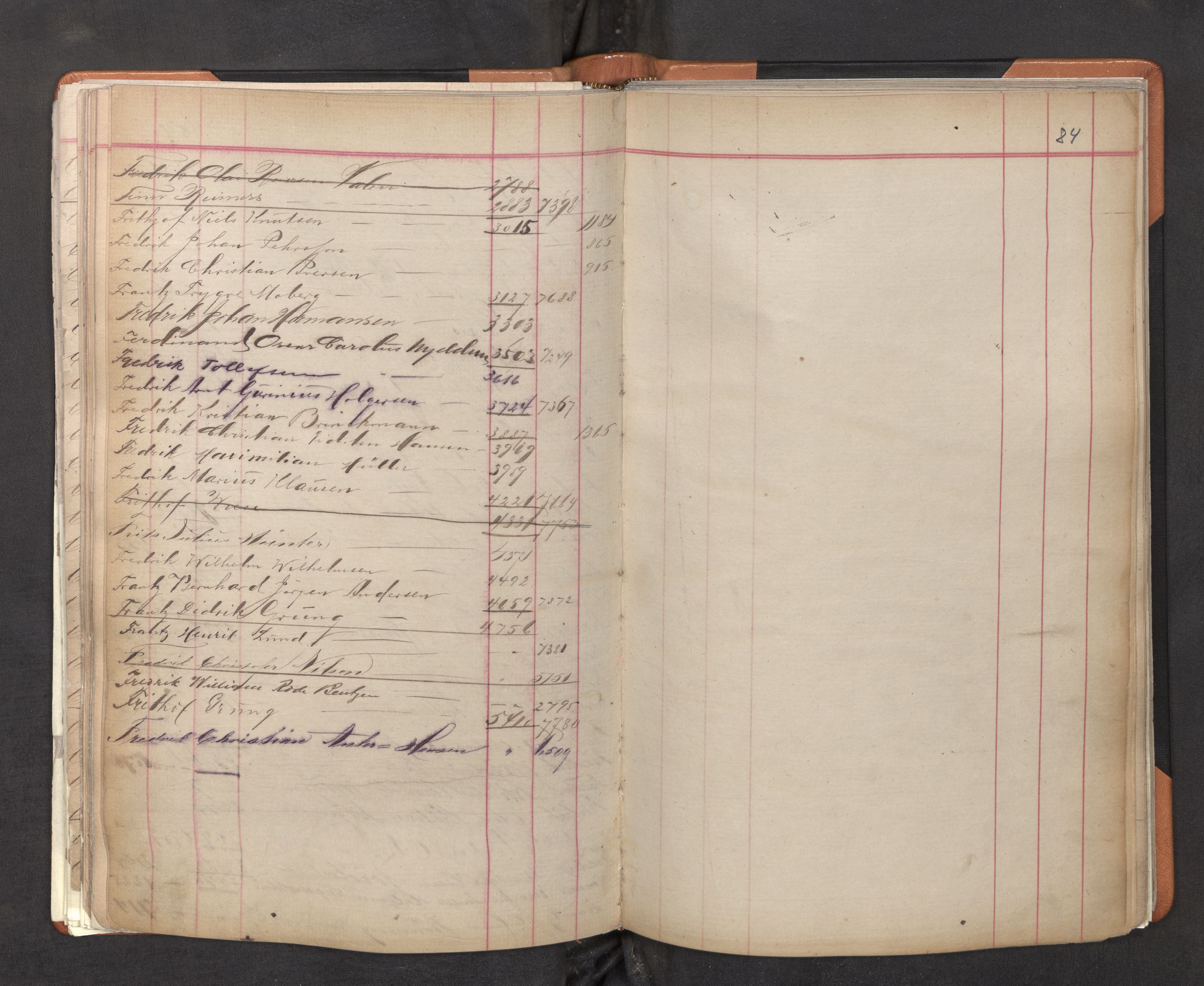 Innrulleringssjefen i Bergen, AV/SAB-A-100050/F/Fa/L0001: Register til annotasjons-hovedrulle for Bergen krets A - K, 1869-1897