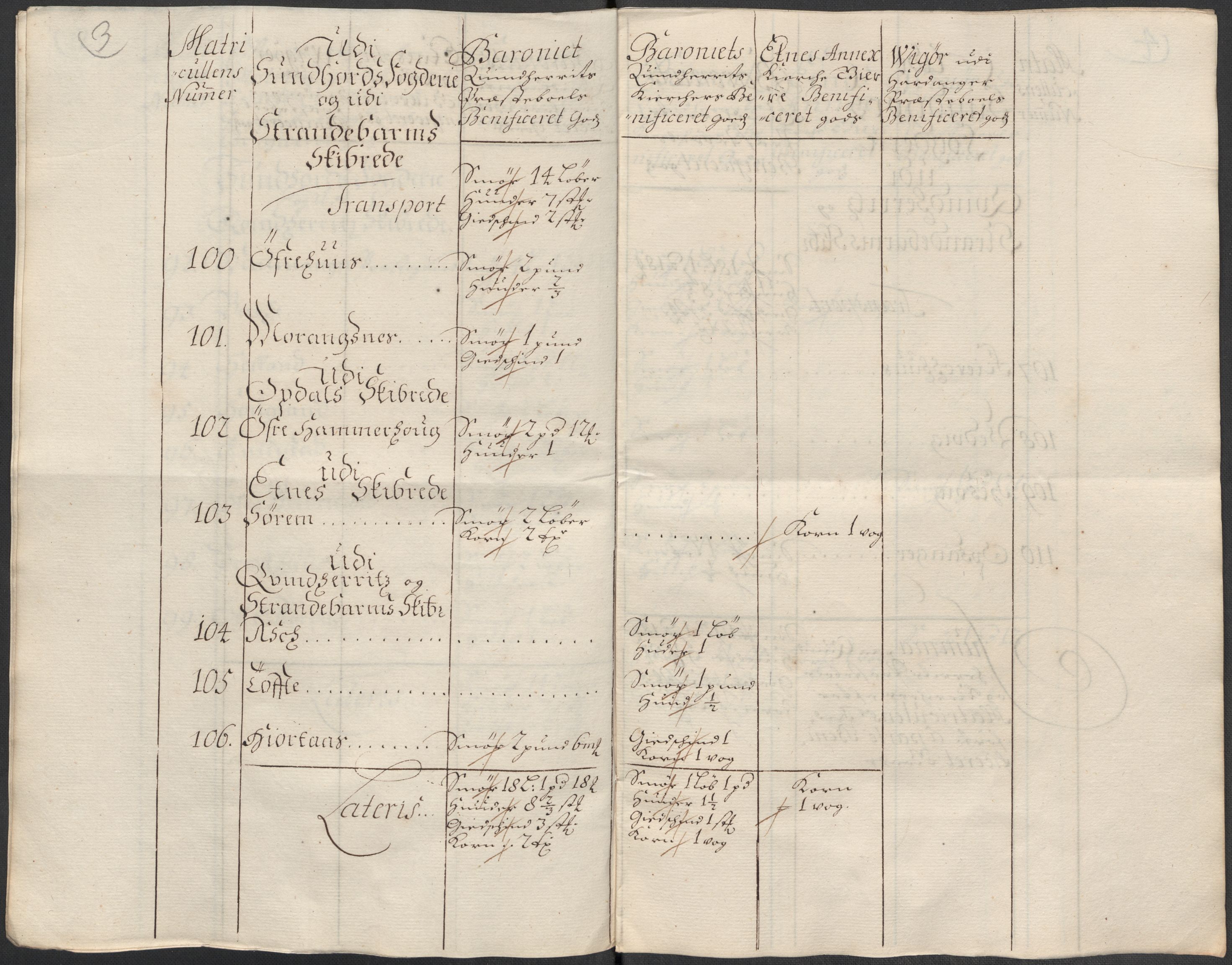 Rentekammeret inntil 1814, Reviderte regnskaper, Fogderegnskap, AV/RA-EA-4092/R49/L3139: Fogderegnskap Rosendal Baroni, 1715-1717, s. 245