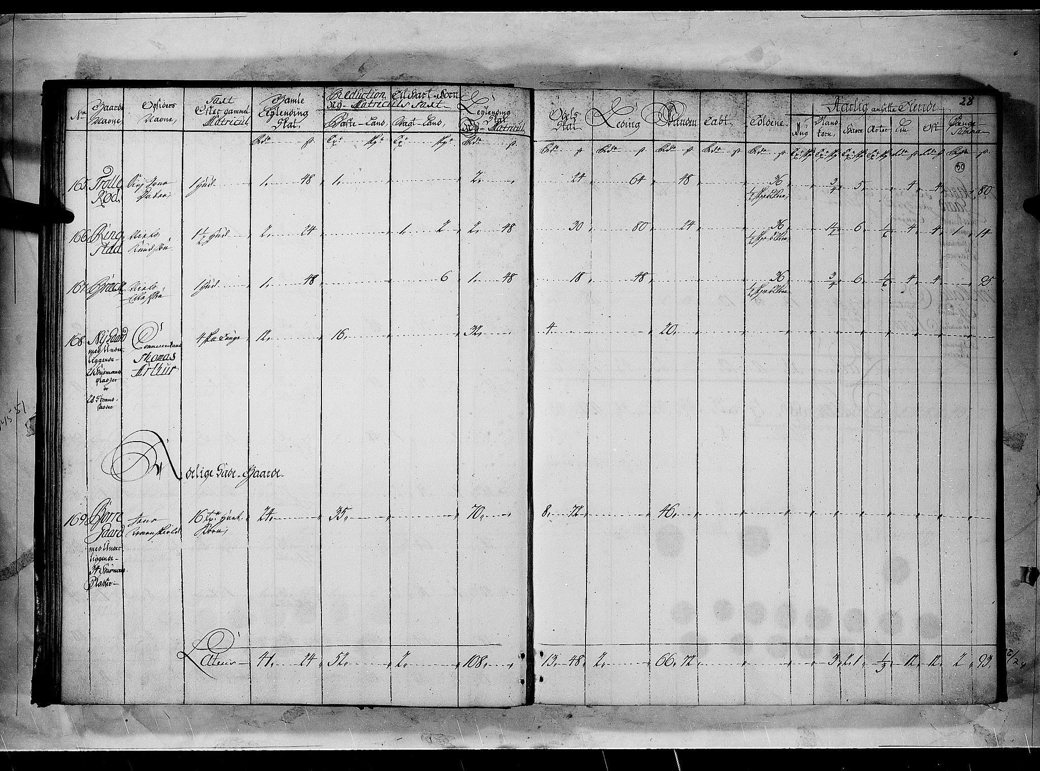 Rentekammeret inntil 1814, Realistisk ordnet avdeling, AV/RA-EA-4070/N/Nb/Nbf/L0096: Moss, Onsøy, Tune og Veme matrikkelprotokoll, 1723, s. 29b-30a