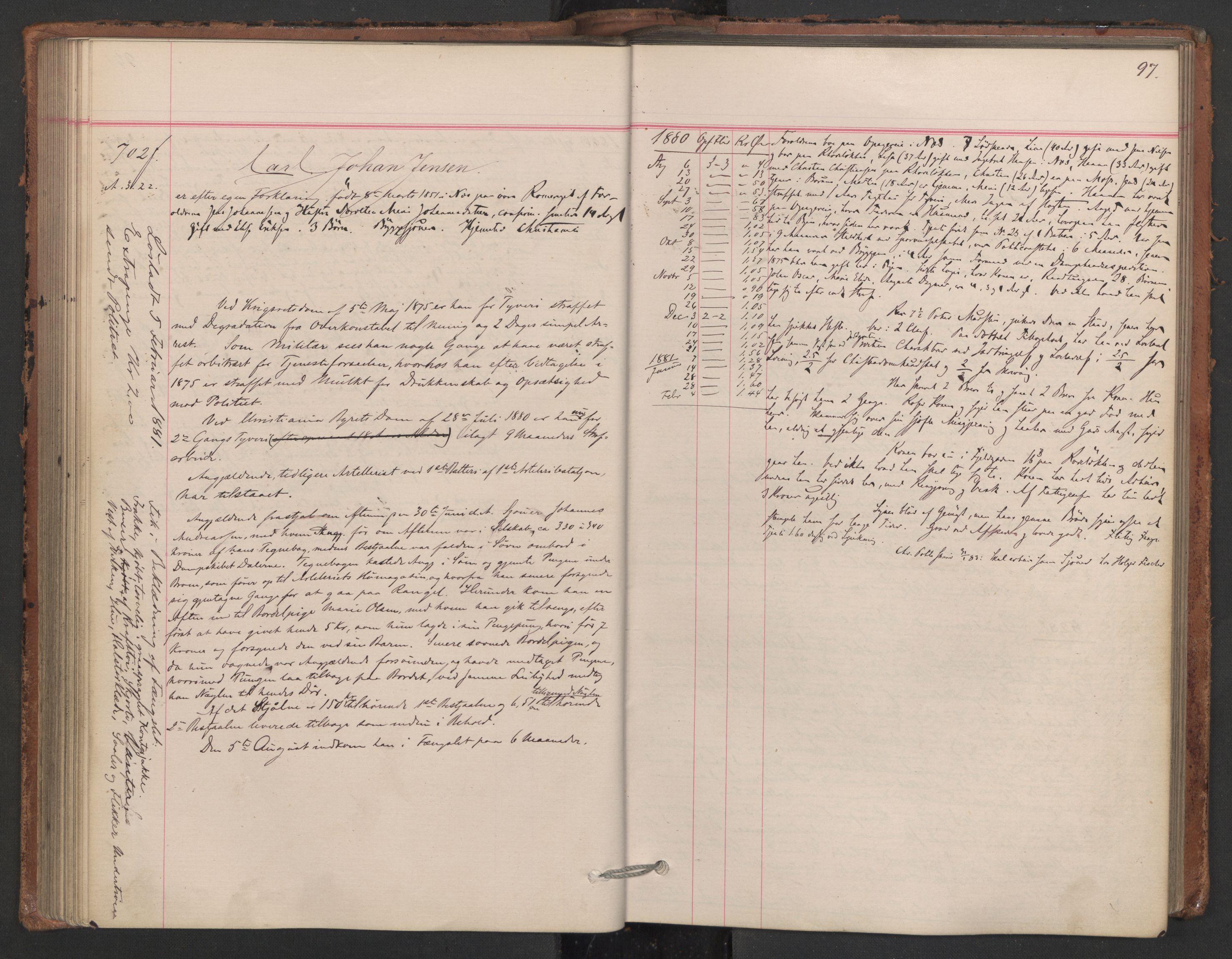 Botsfengslet, AV/RA-S-1539/D/Db/Dbb/L0019: 606f - 897f, 1880-1881, s. 97