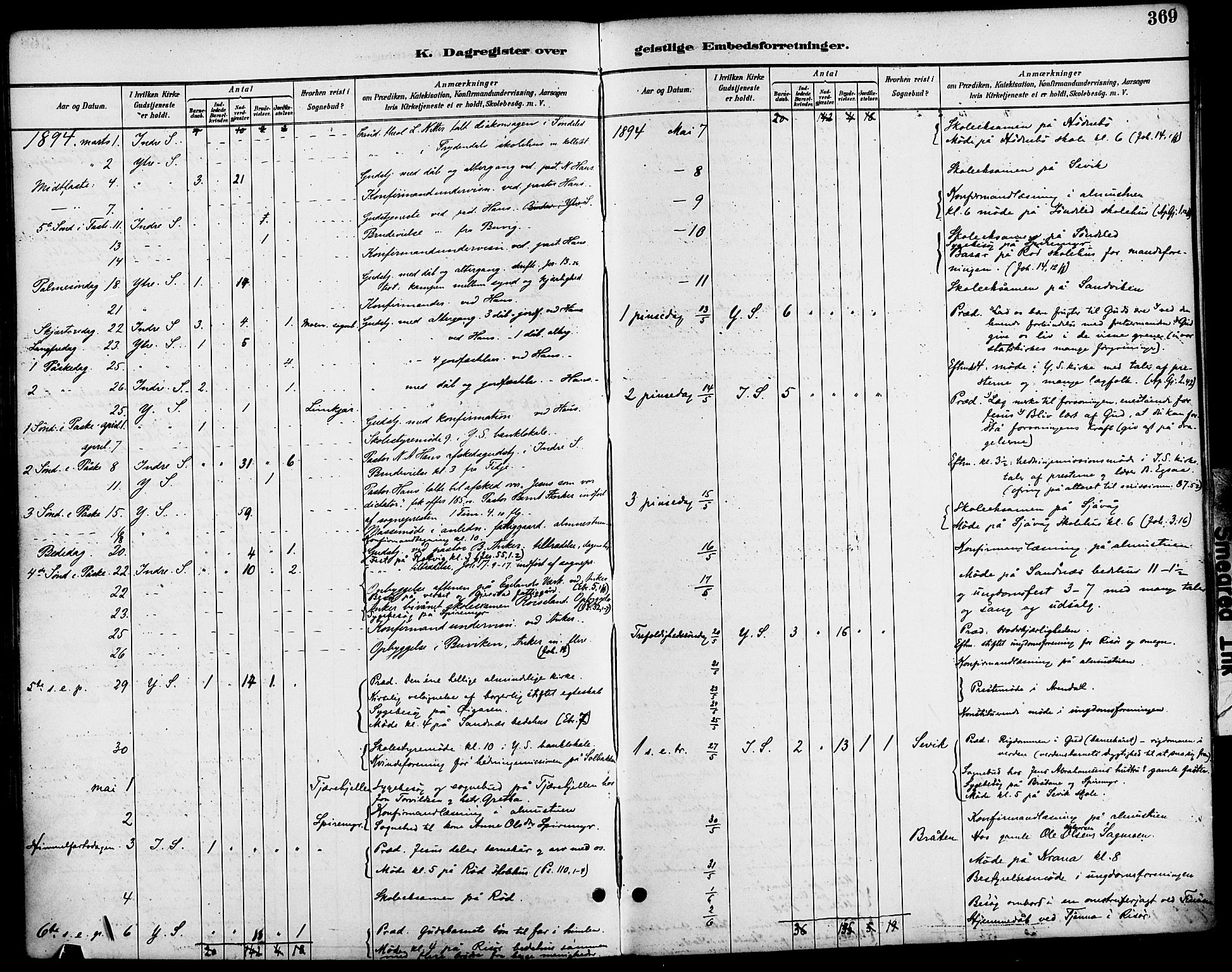 Søndeled sokneprestkontor, AV/SAK-1111-0038/F/Fa/L0005: Ministerialbok nr. A 5, 1889-1899, s. 369