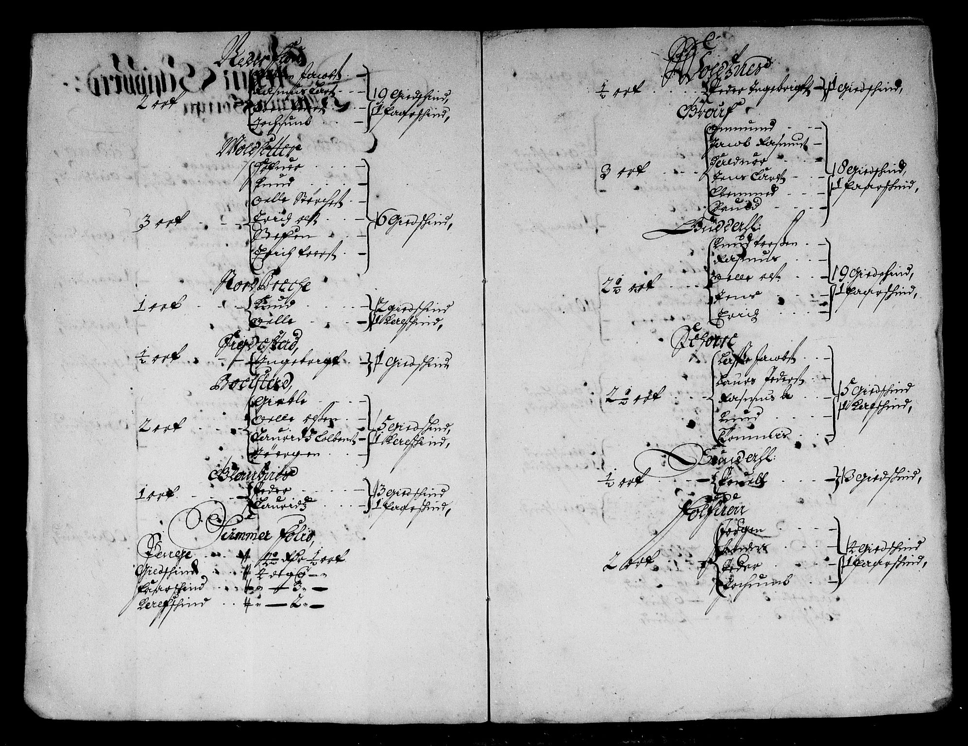 Rentekammeret inntil 1814, Reviderte regnskaper, Stiftamtstueregnskaper, Bergen stiftamt, RA/EA-6043/R/Rc/L0080: Bergen stiftamt, 1686