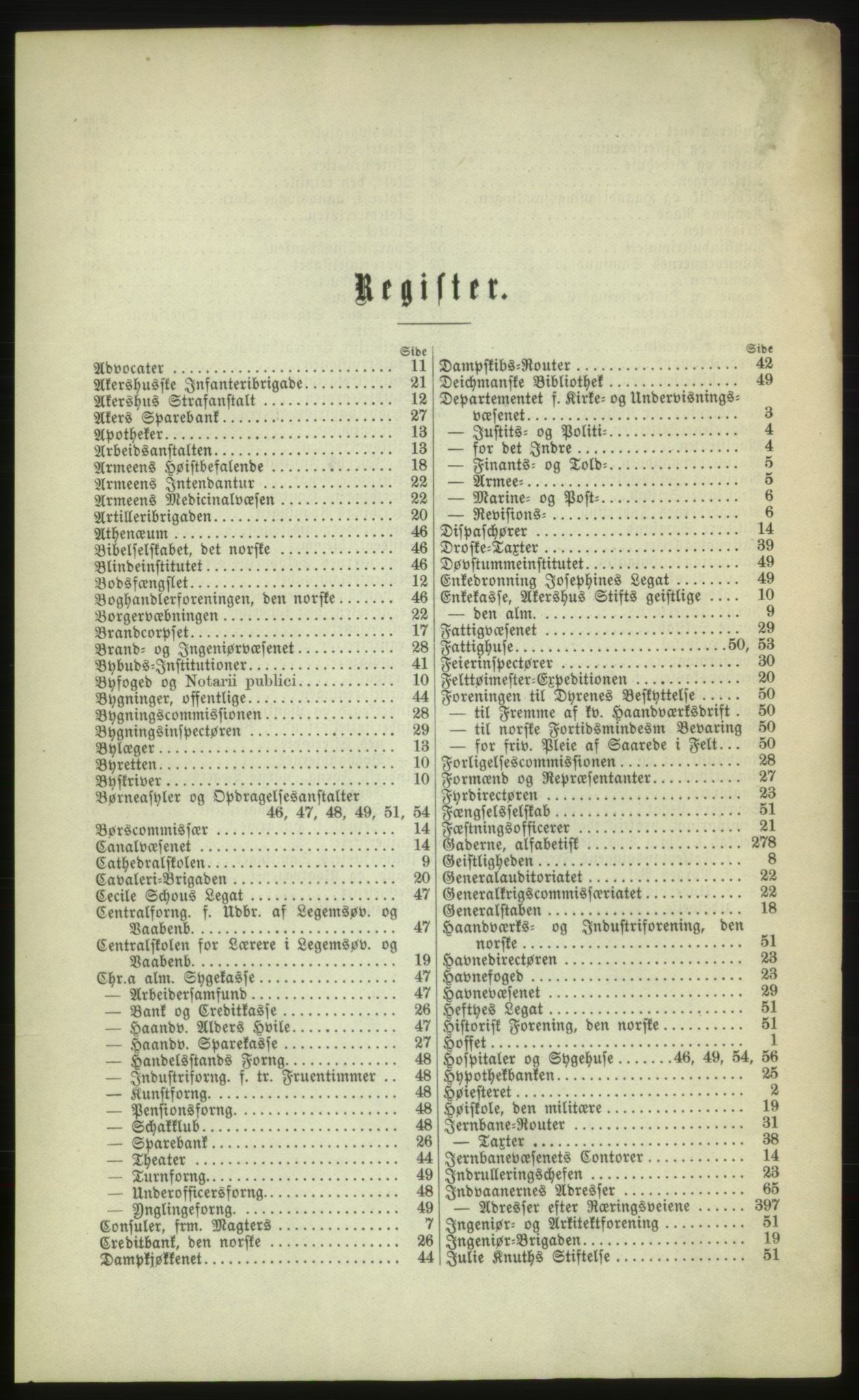 Kristiania/Oslo adressebok, PUBL/-, 1880