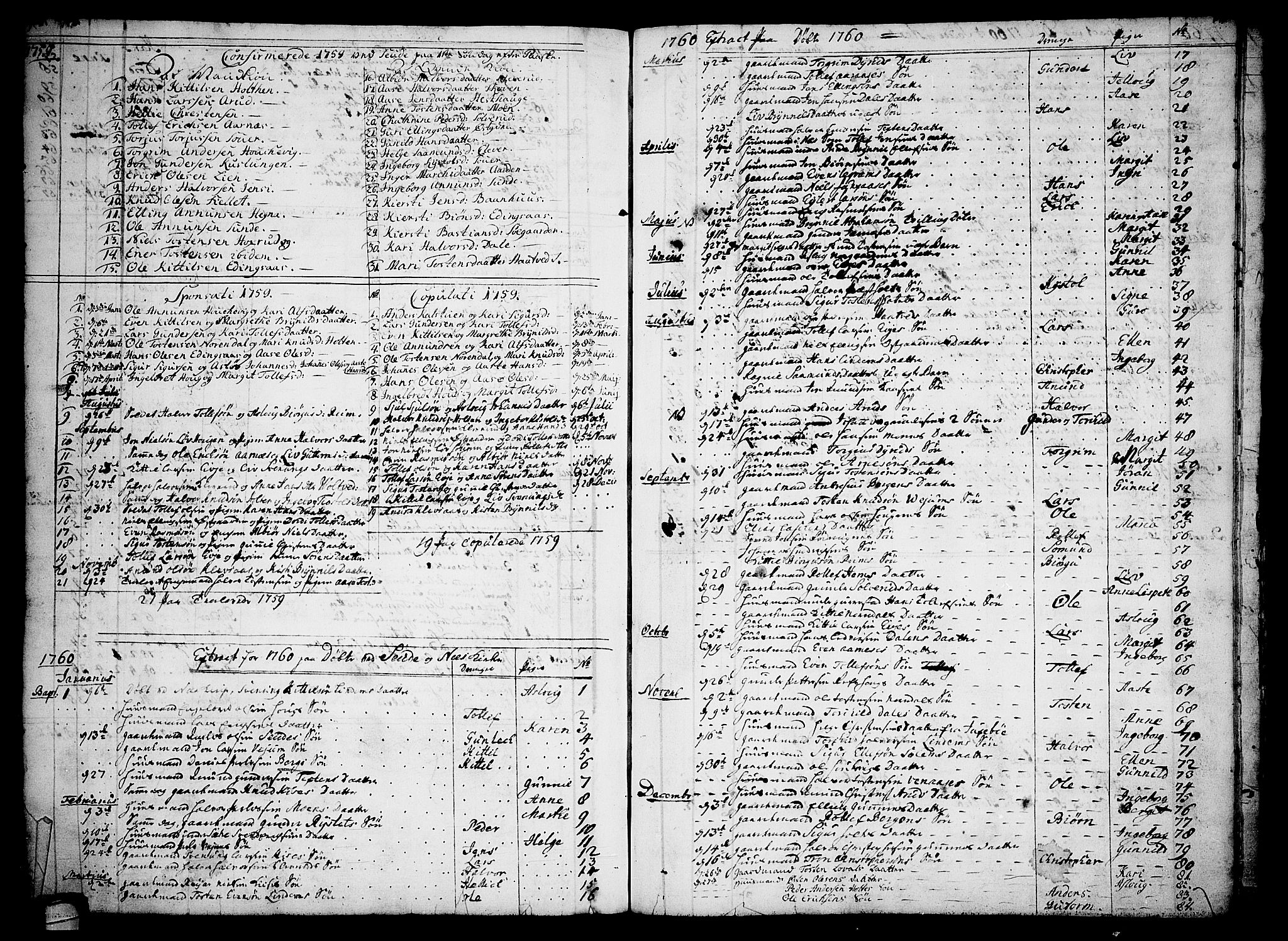 Sauherad kirkebøker, SAKO/A-298/F/Fa/L0003: Ministerialbok nr. I 3, 1722-1766, s. 140-141