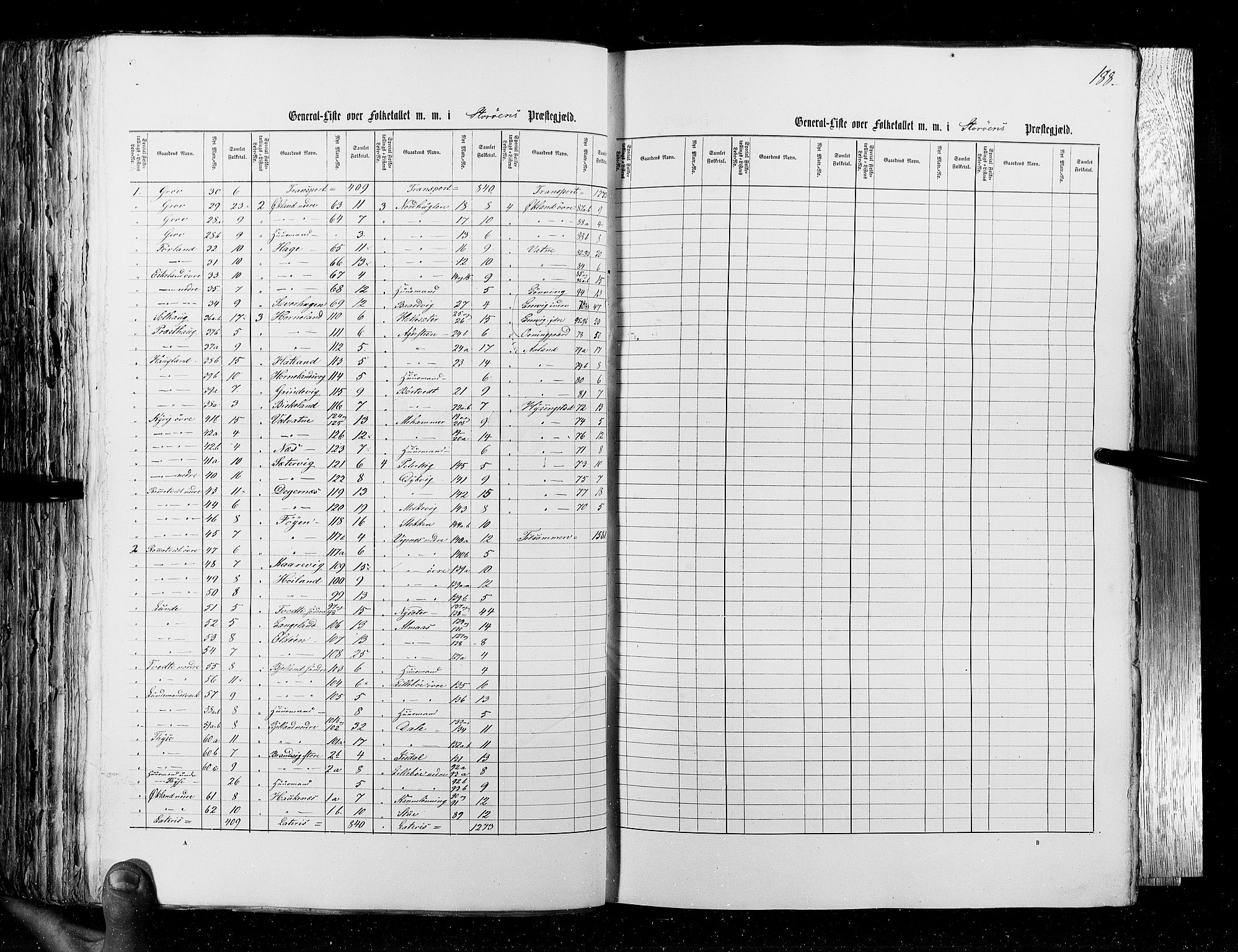 RA, Folketellingen 1855, bind 4: Stavanger amt og Søndre Bergenhus amt, 1855, s. 188