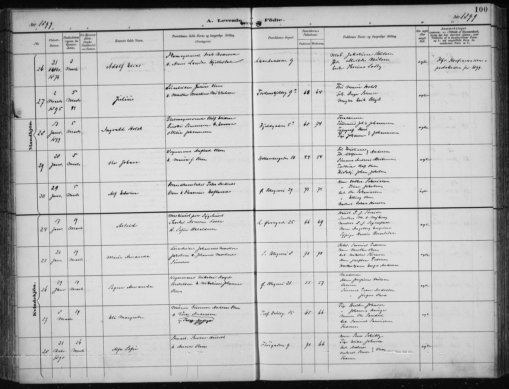 Korskirken sokneprestembete, AV/SAB-A-76101/H/Hab: Klokkerbok nr. B 10, 1896-1905, s. 100