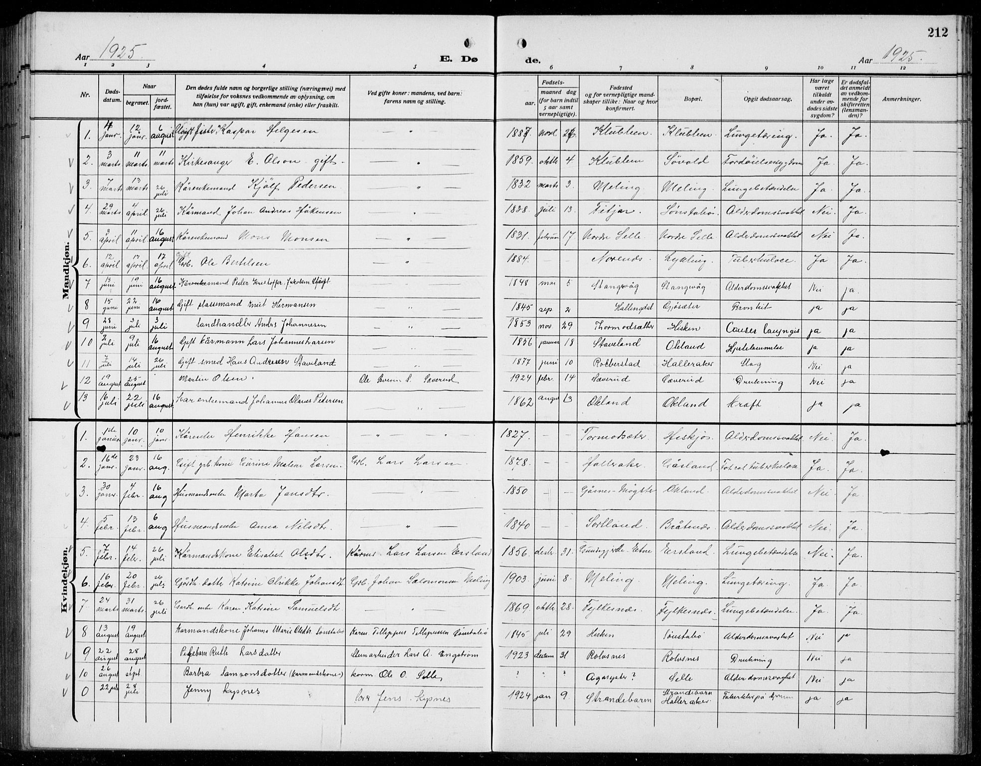 Finnås sokneprestembete, AV/SAB-A-99925/H/Ha/Hab/Habb/L0006: Klokkerbok nr. B 6, 1920-1936, s. 212