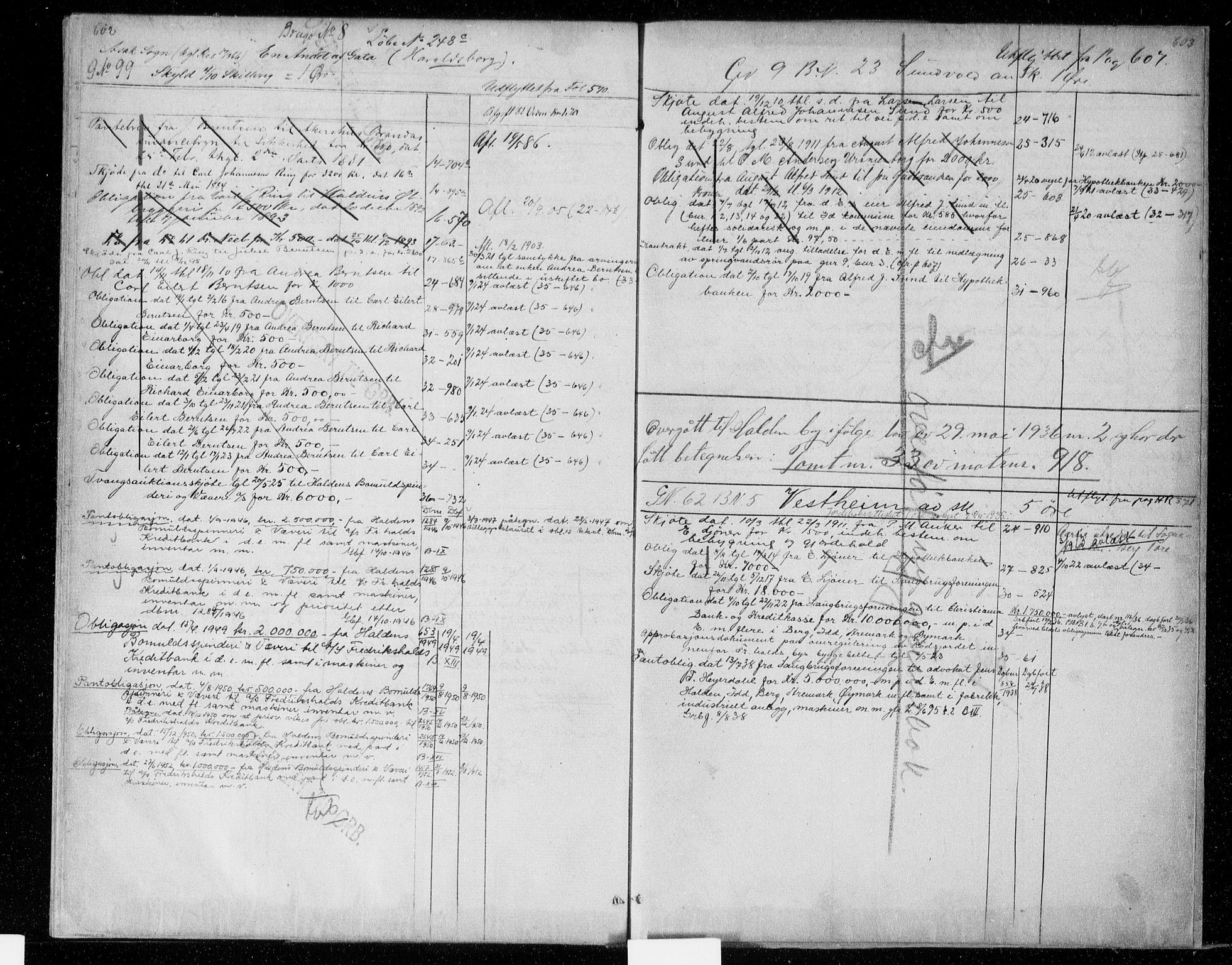 Idd og Marker sorenskriveri, AV/SAO-A-10283/G/Ga/Gac/L0005b: Panteregister nr. II 5b, 1811-1953, s. 602-603