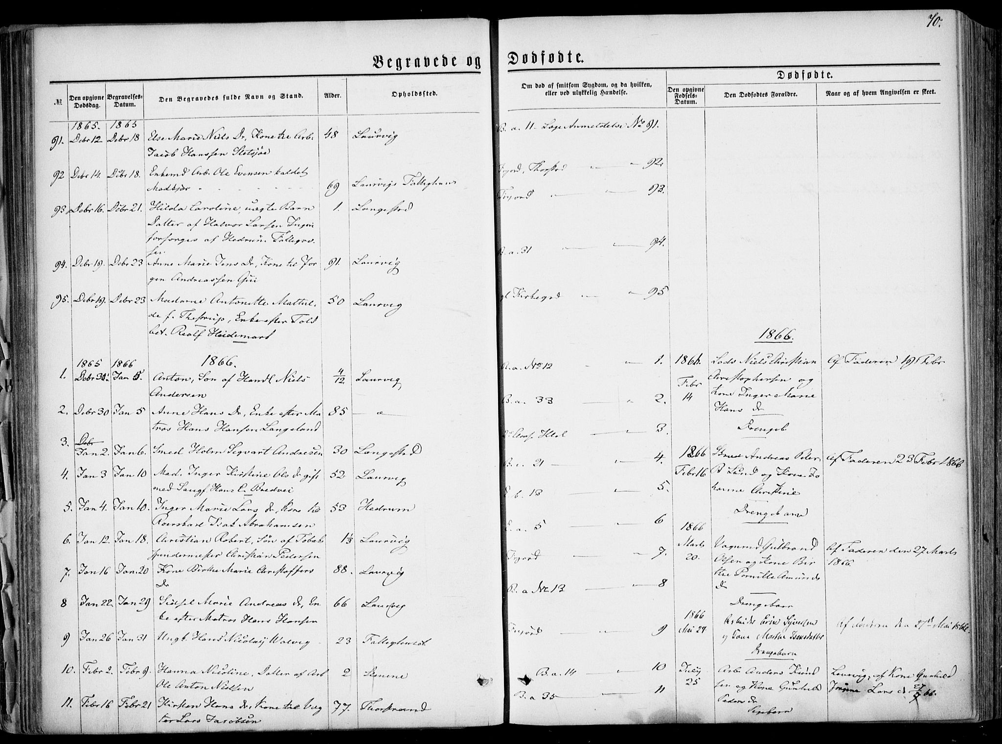 Larvik kirkebøker, AV/SAKO-A-352/F/Fa/L0005: Ministerialbok nr. I 5, 1856-1870, s. 70