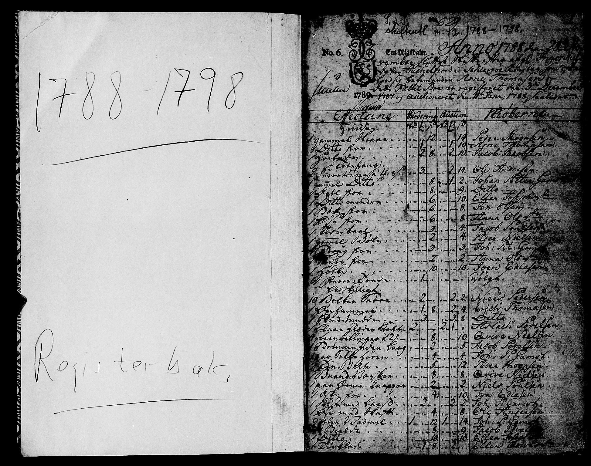 Senja og Tromsø sorenskriveri , SATØ/SATØ-31/H/Hb/L0146: Skifteutlodningsprotokoll, 1788-1798, s. 0b-1a