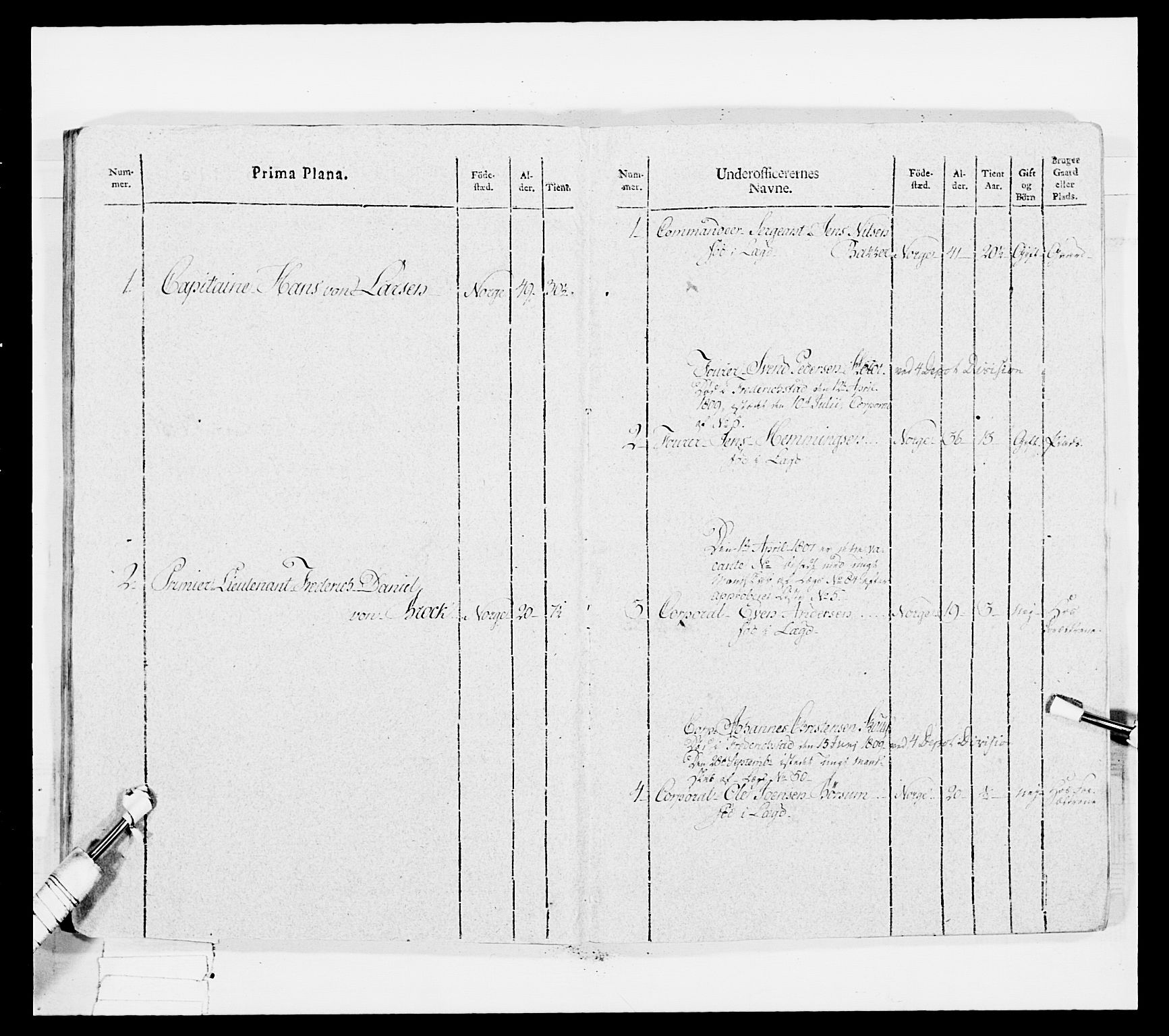 Generalitets- og kommissariatskollegiet, Det kongelige norske kommissariatskollegium, RA/EA-5420/E/Eh/L0034: Nordafjelske gevorbne infanteriregiment, 1810, s. 448